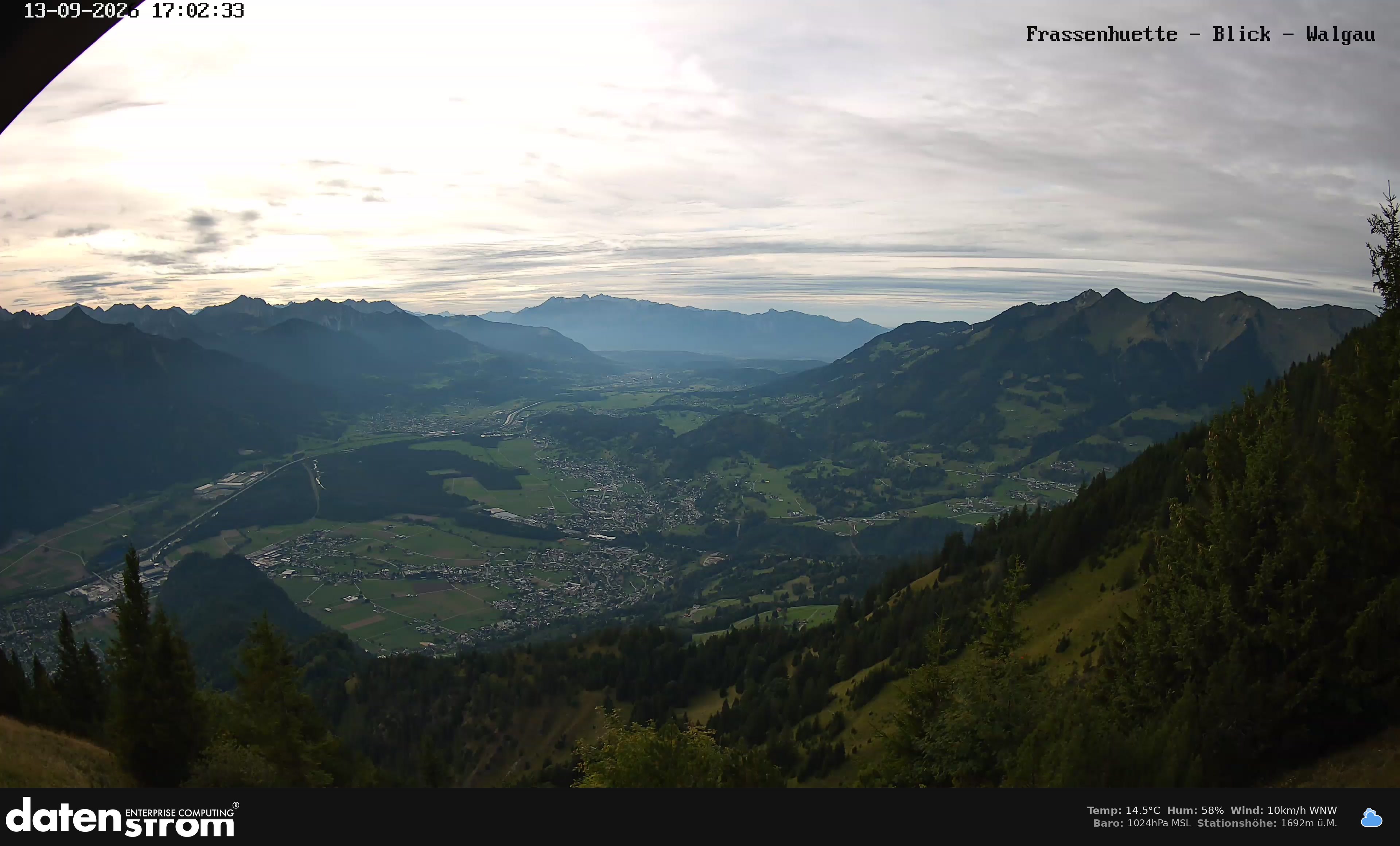 Bludenz - Walgau