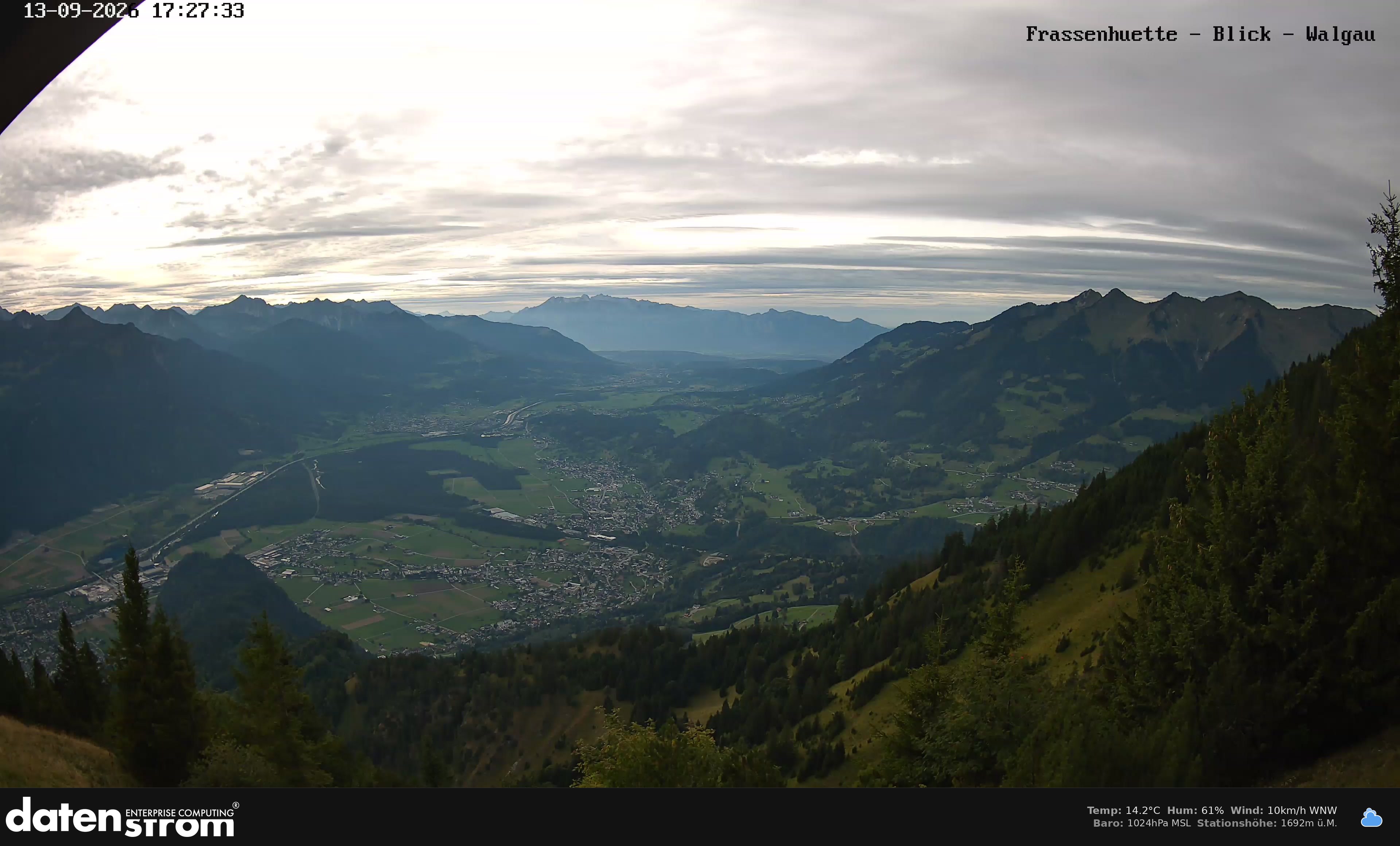 Bludenz - Walgau