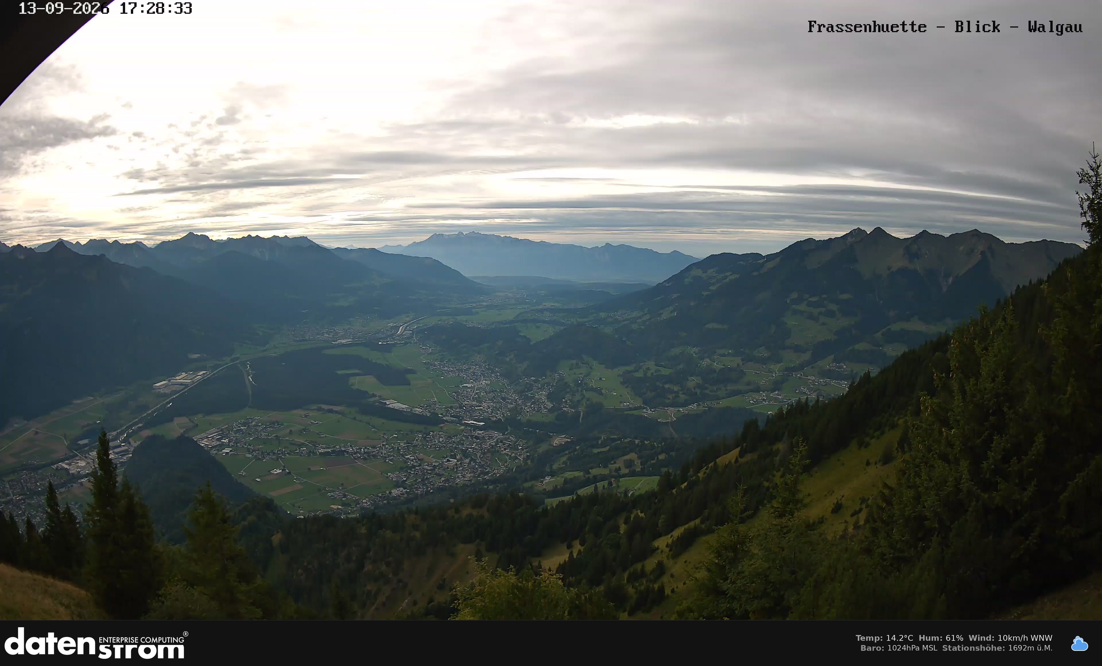 Bludenz - Walgau