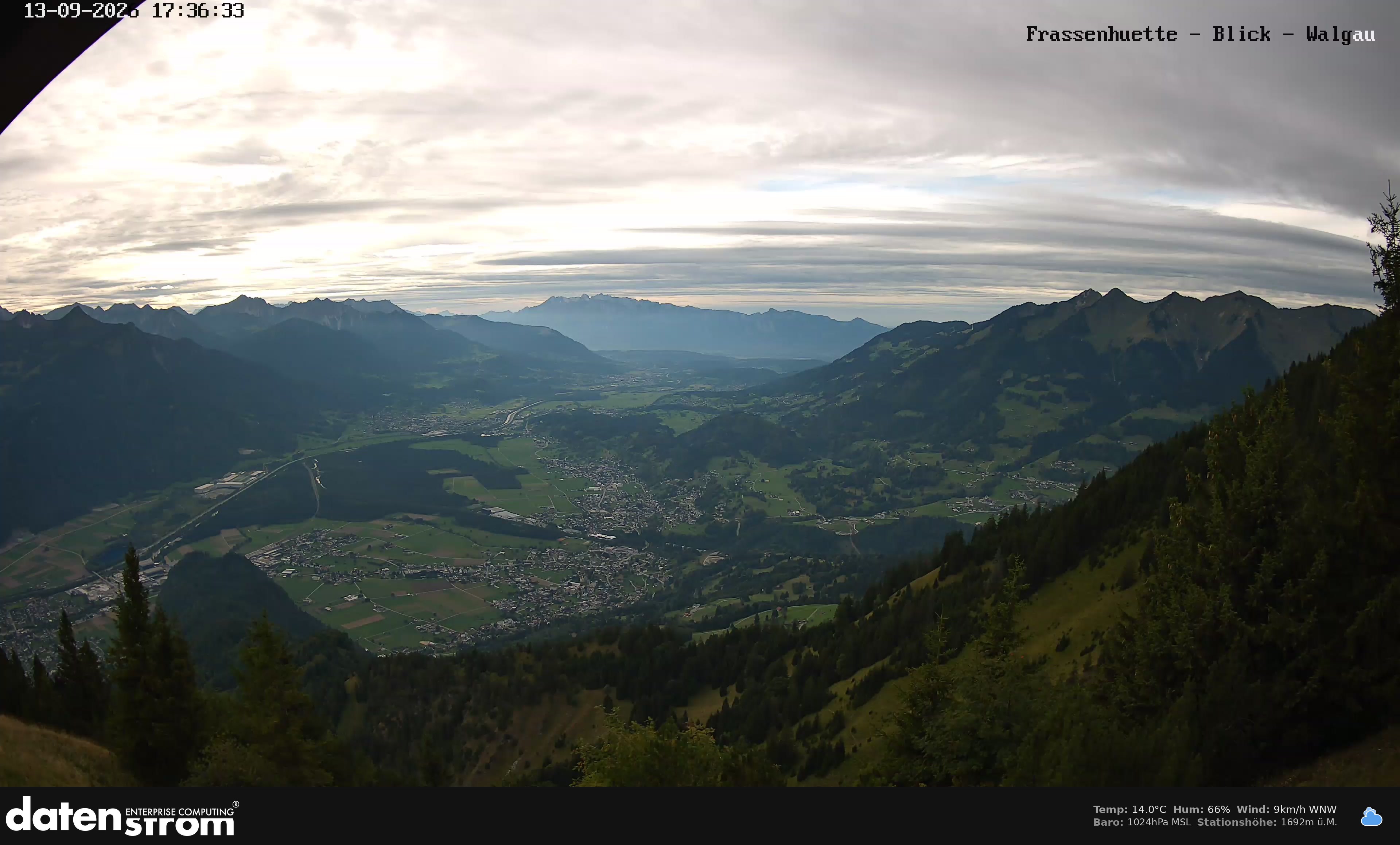 Bludenz - Walgau