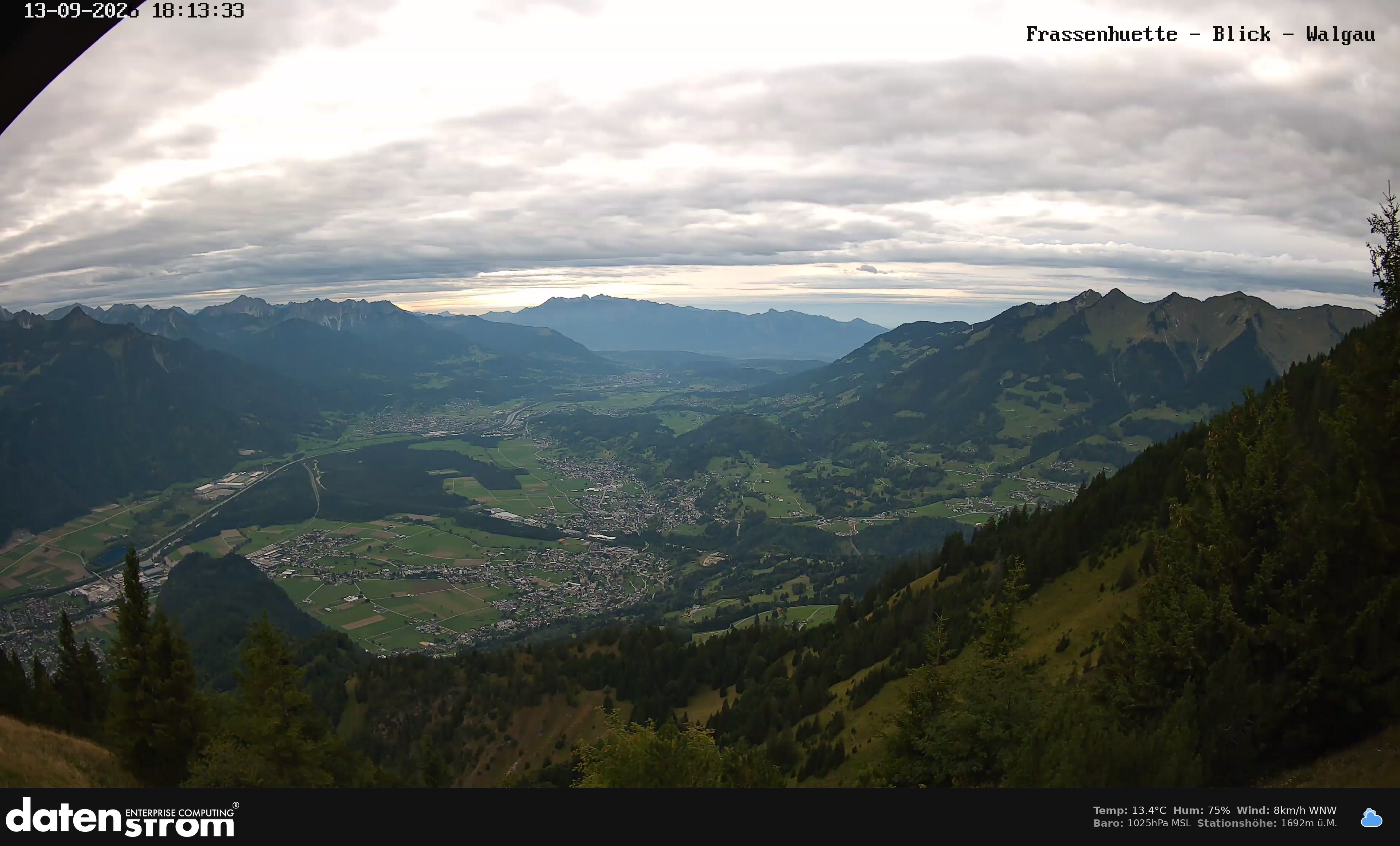 Bludenz - Walgau