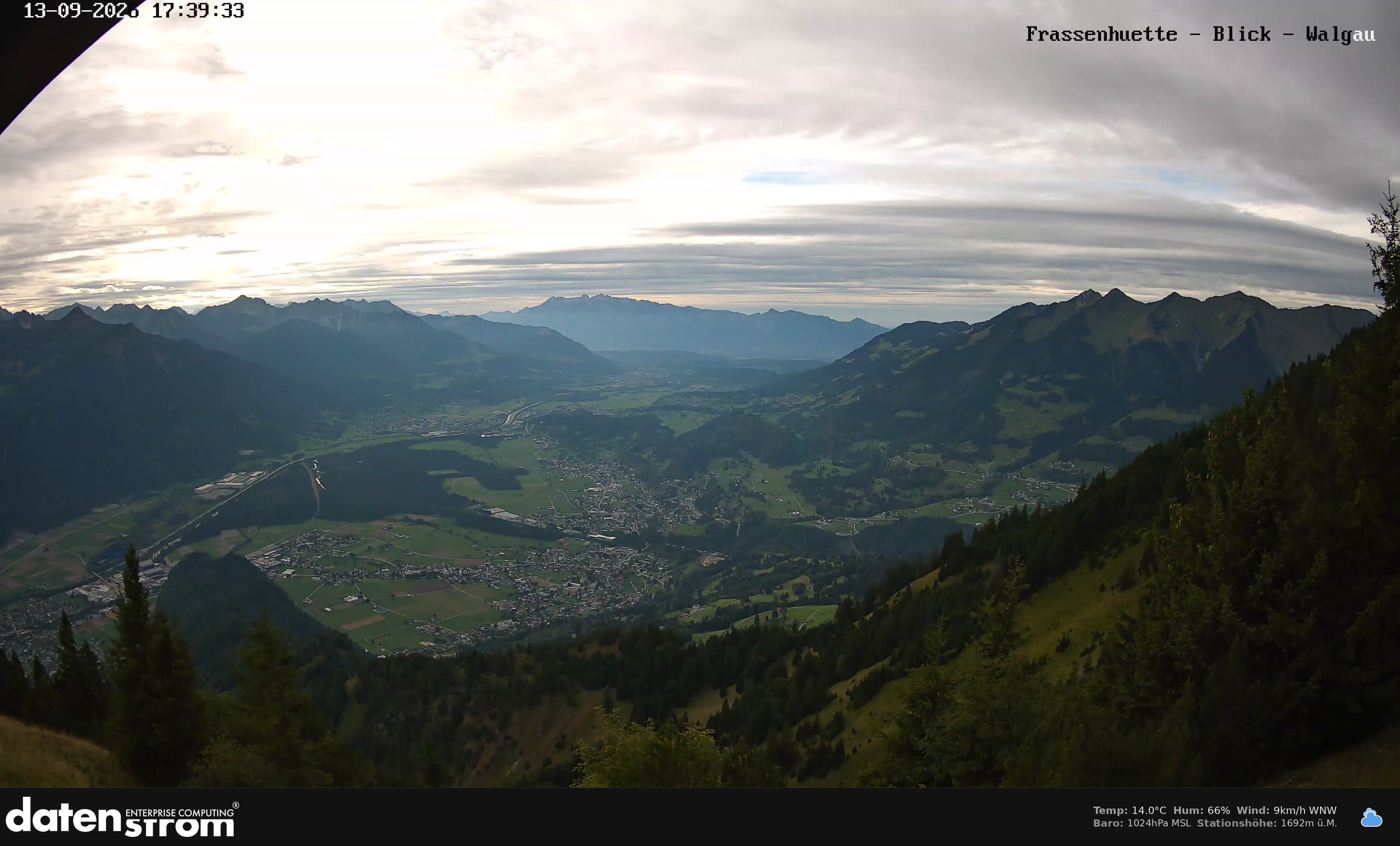 Bludenz - Walgau