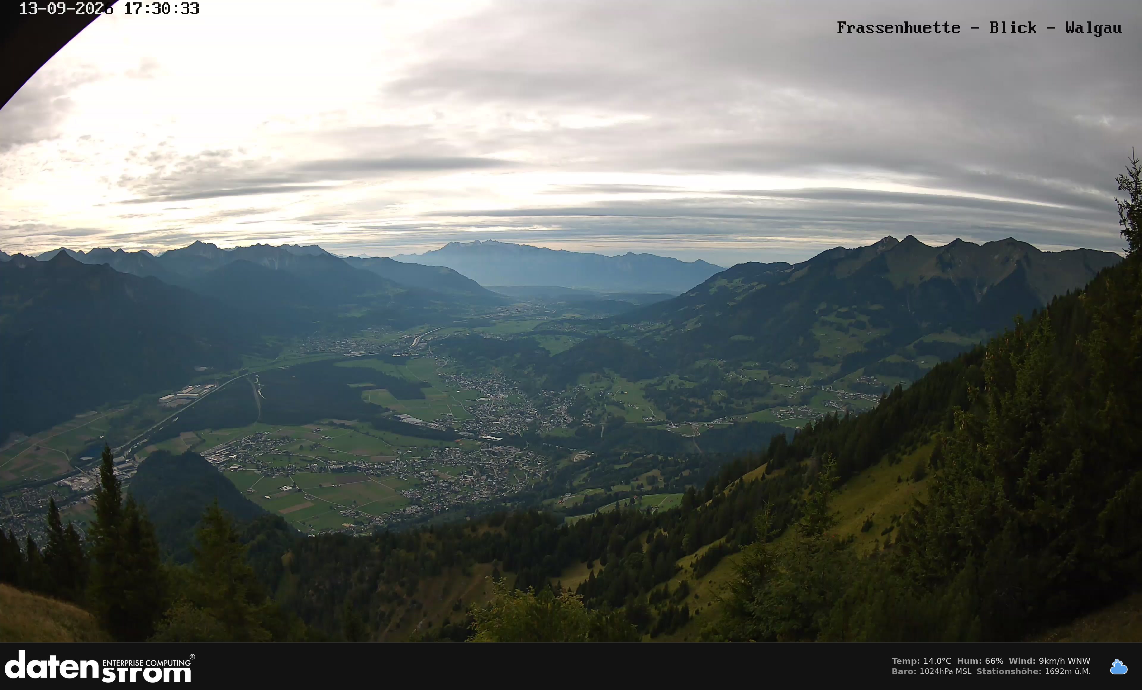 Bludenz - Walgau