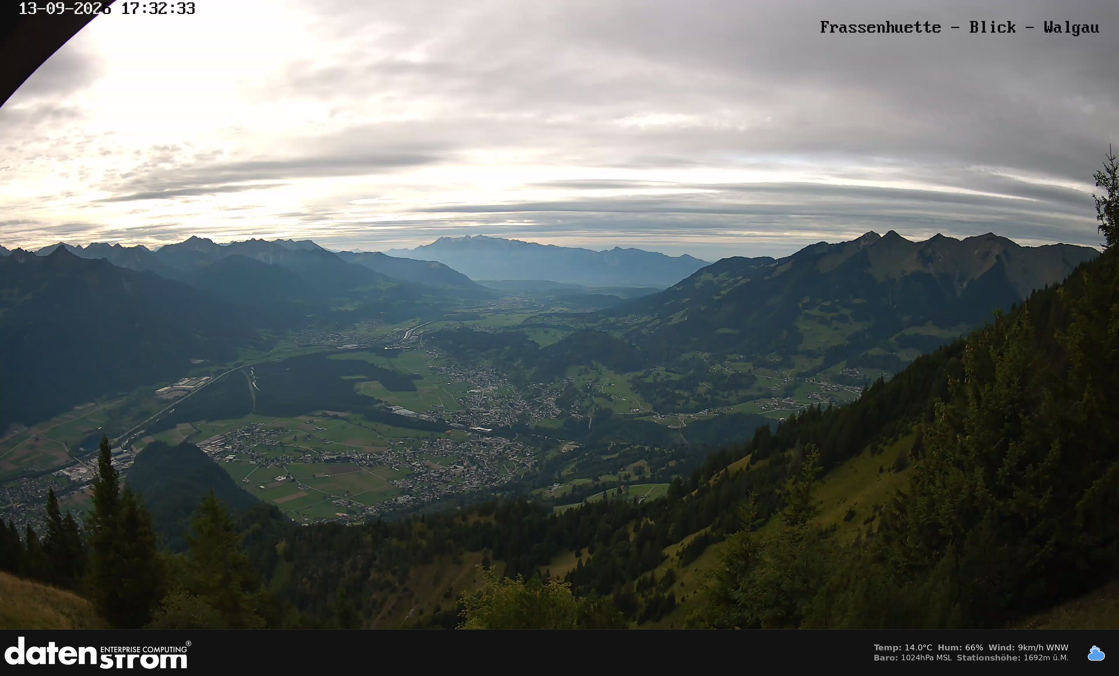 Bludenz - Walgau