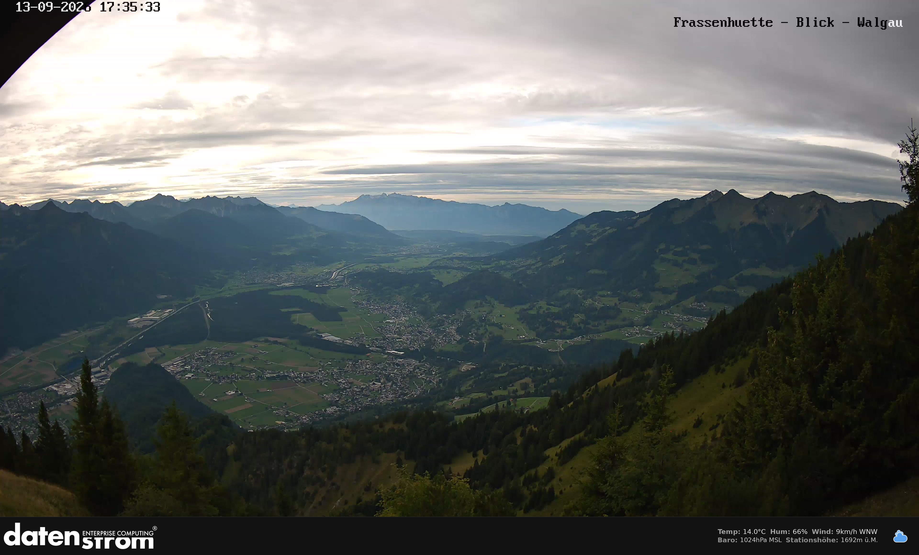 Bludenz - Walgau
