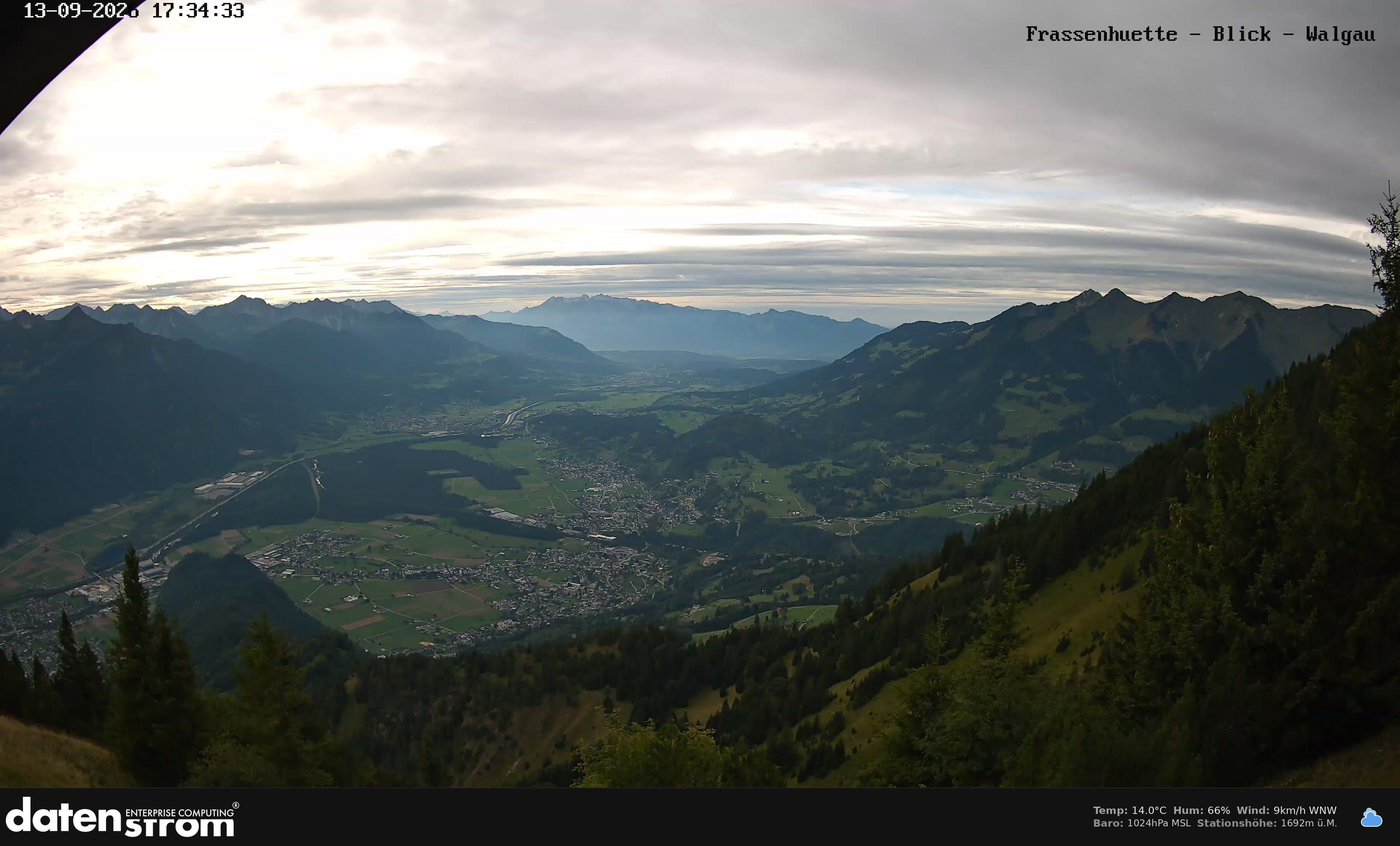 Bludenz - Walgau