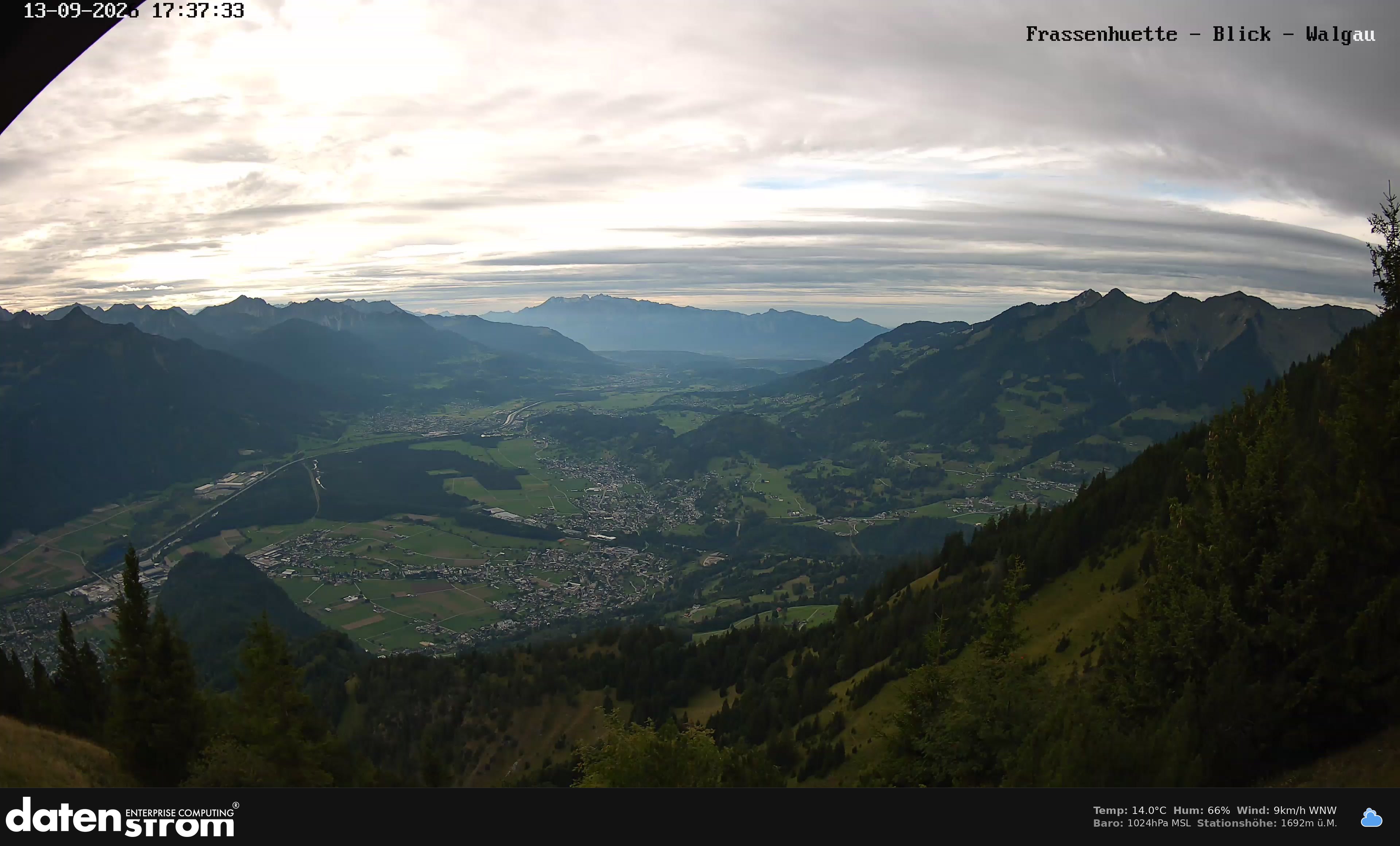 Bludenz - Walgau