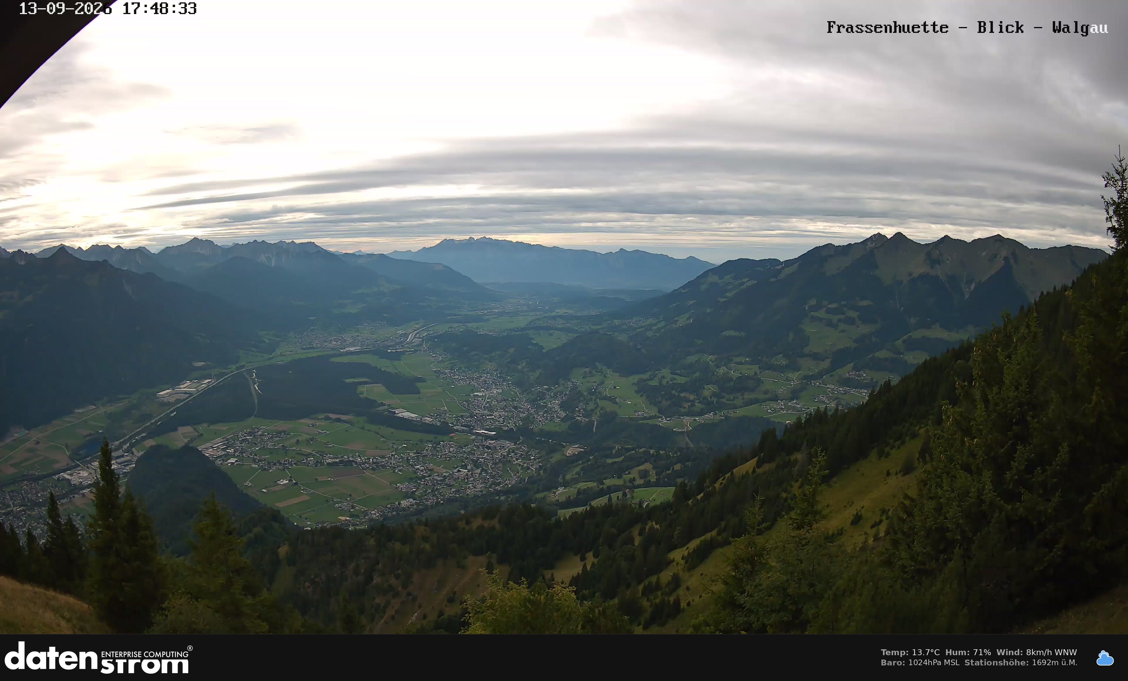 Bludenz - Walgau