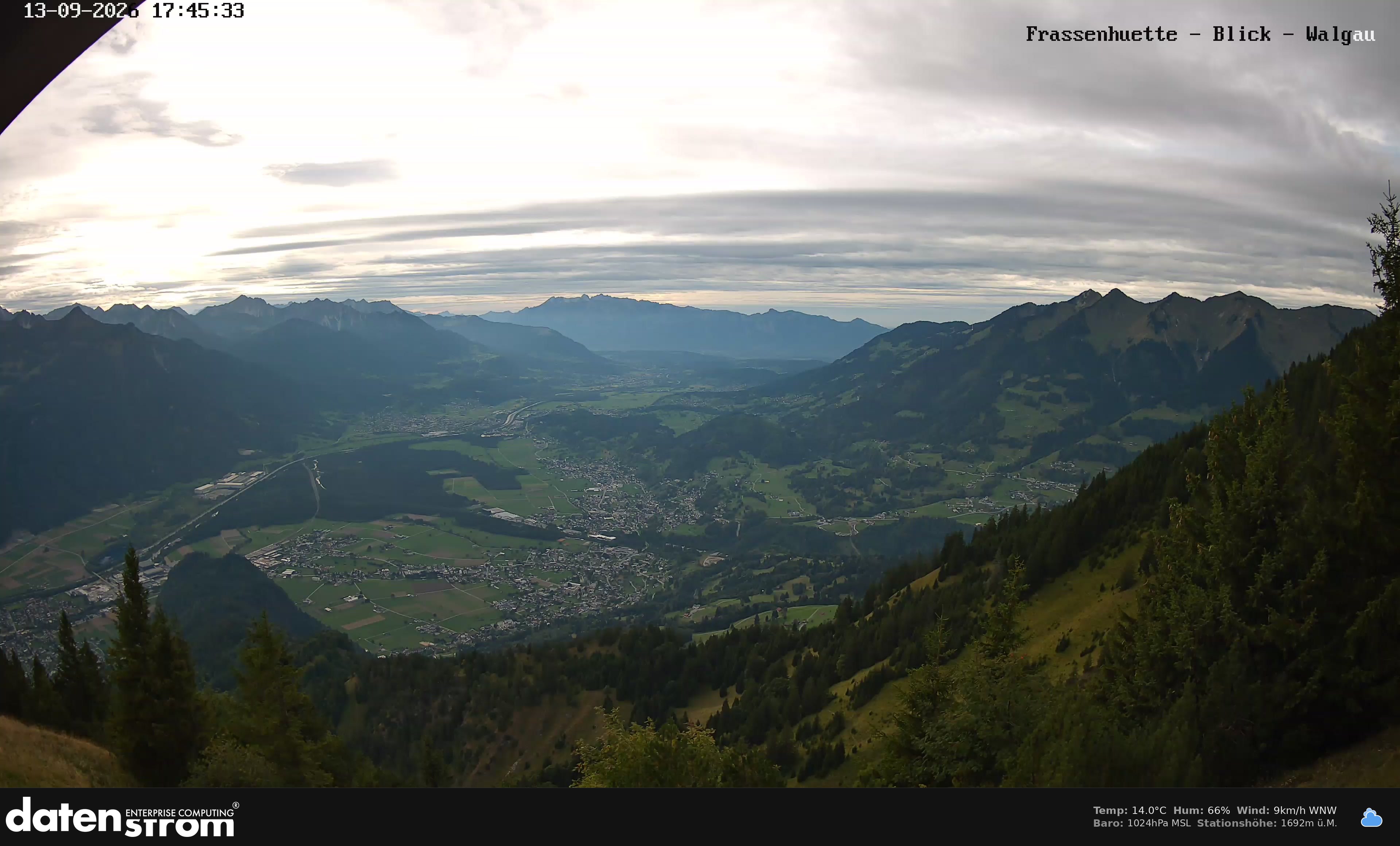Bludenz - Walgau