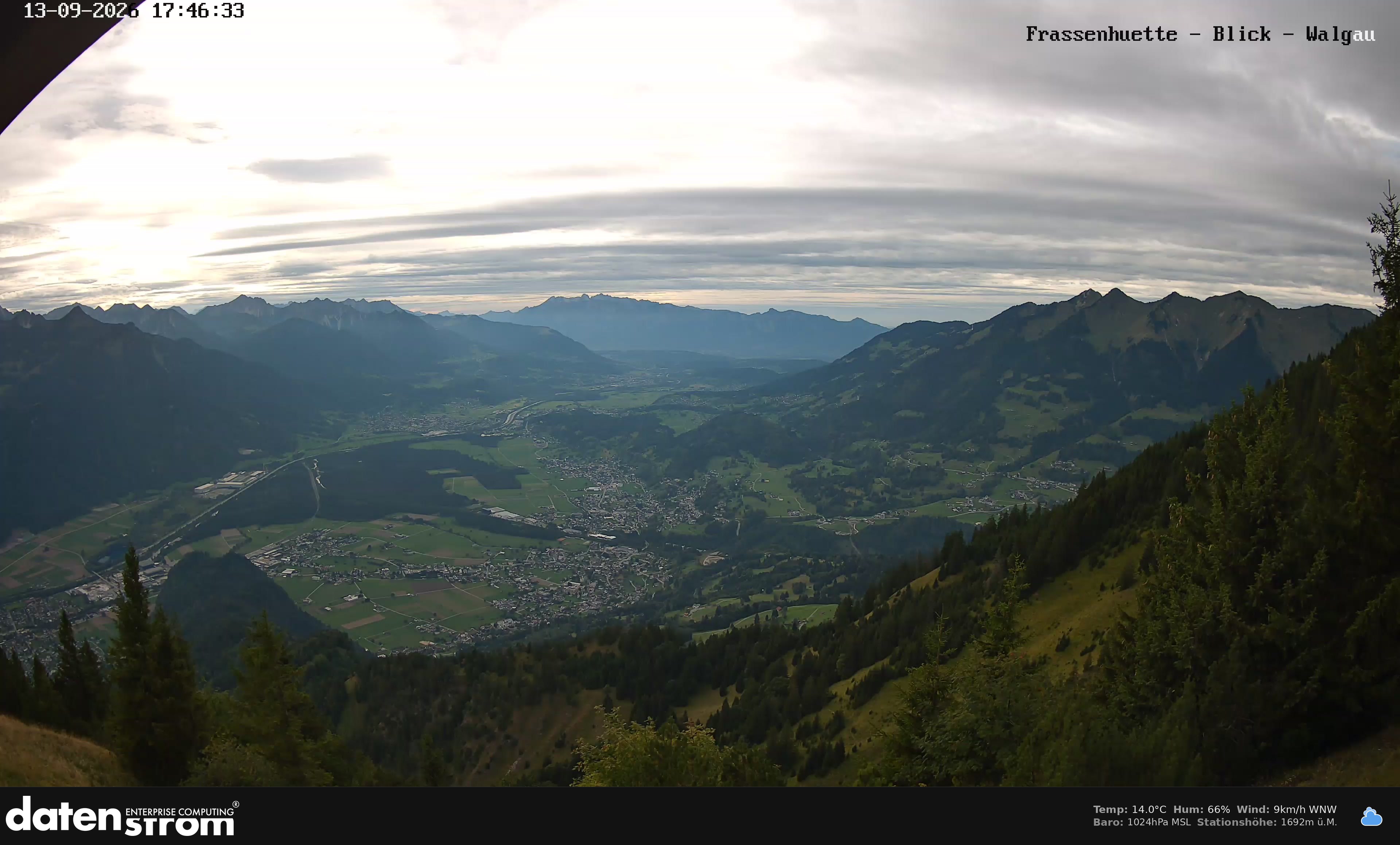 Bludenz - Walgau