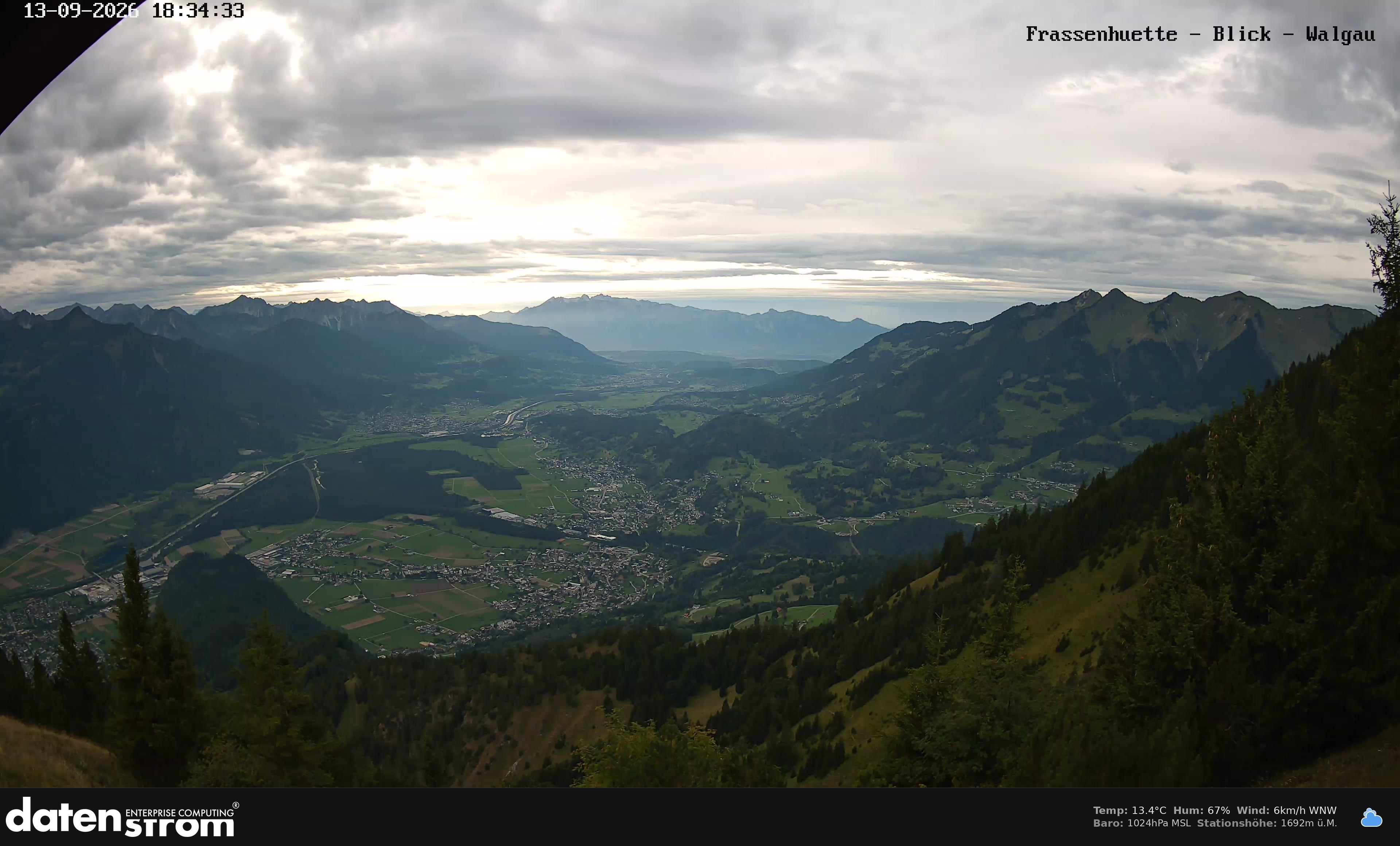Bludenz - Walgau