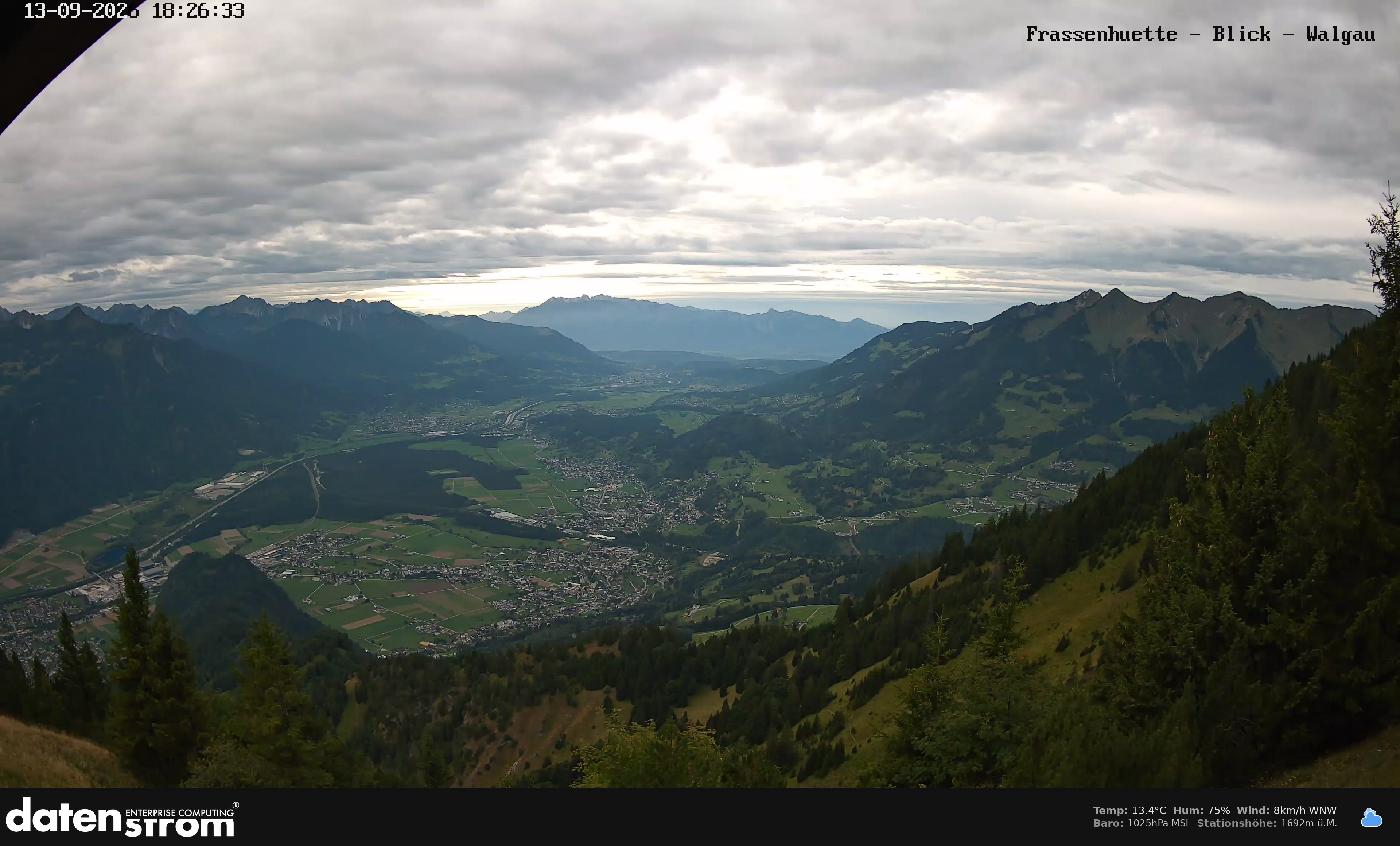 Bludenz - Walgau