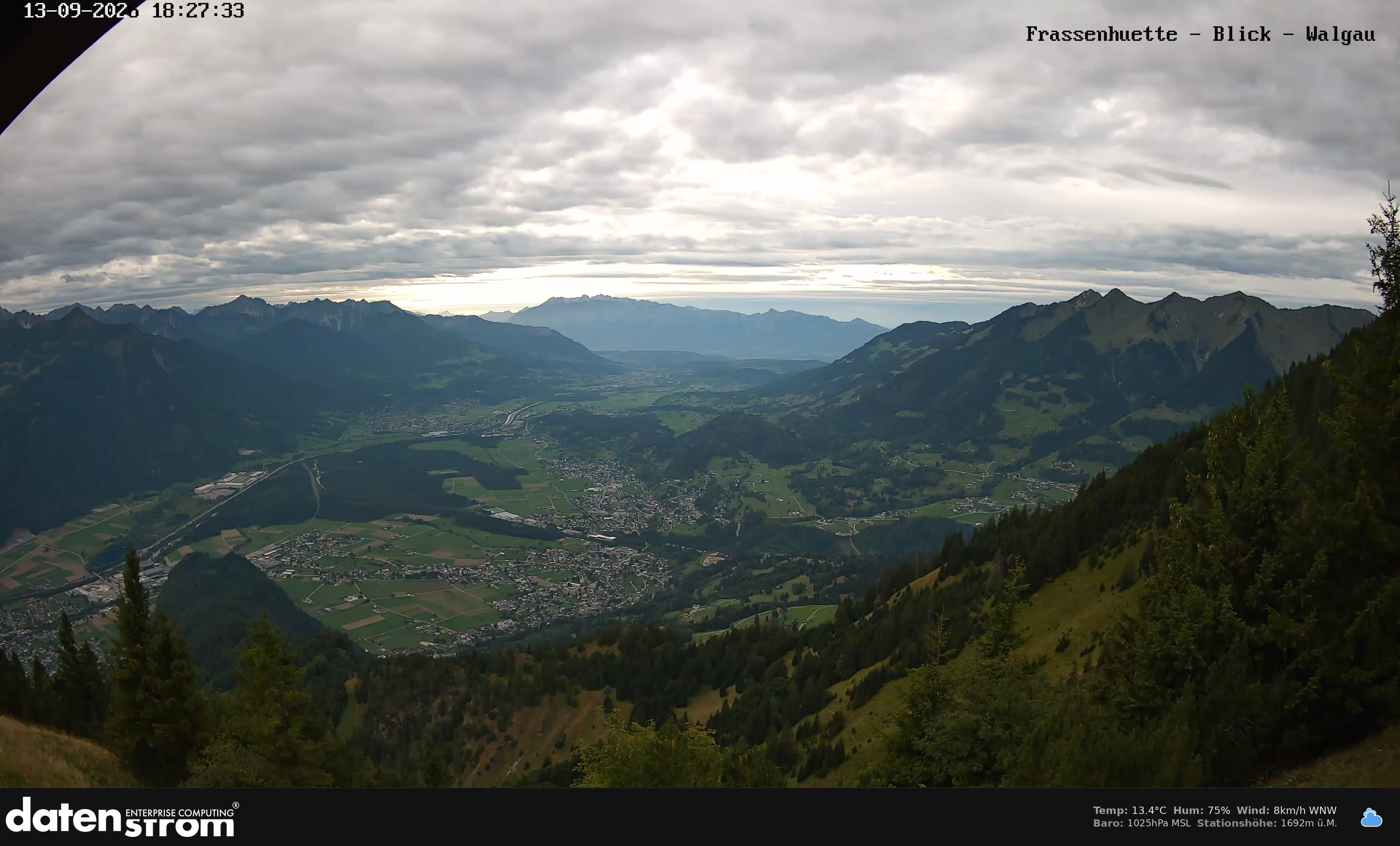 Bludenz - Walgau