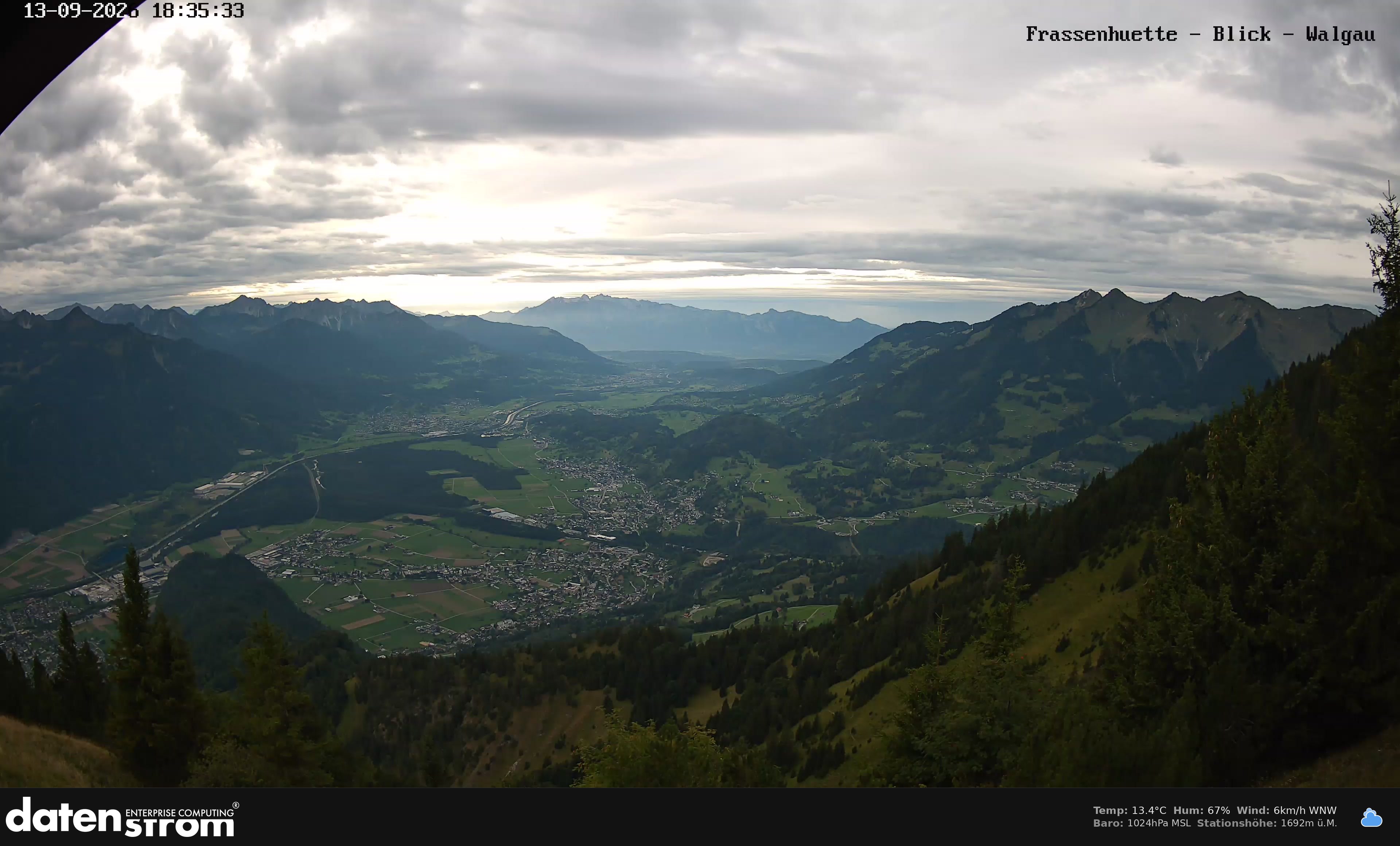 Bludenz - Walgau