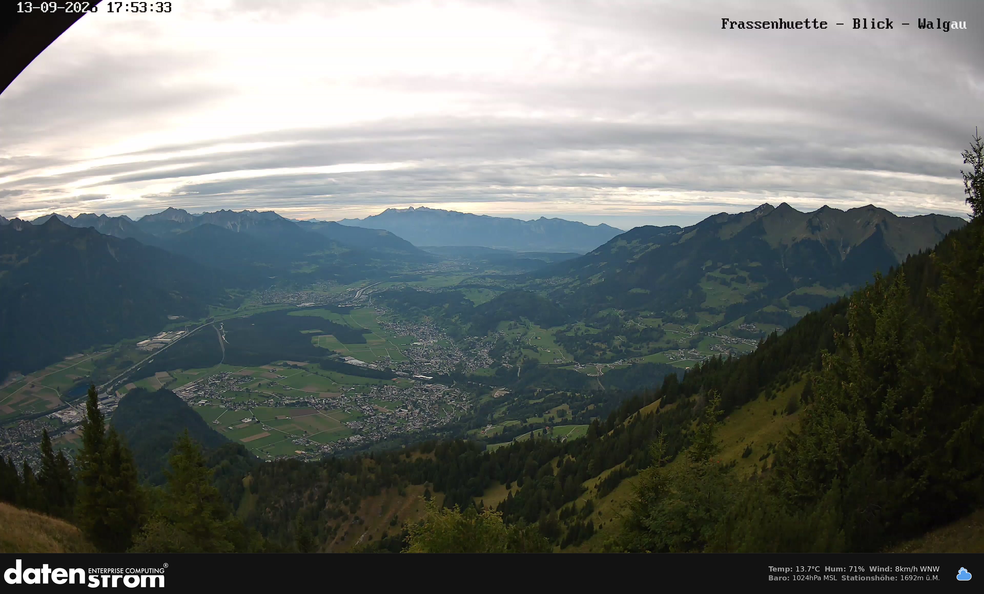 Bludenz - Walgau