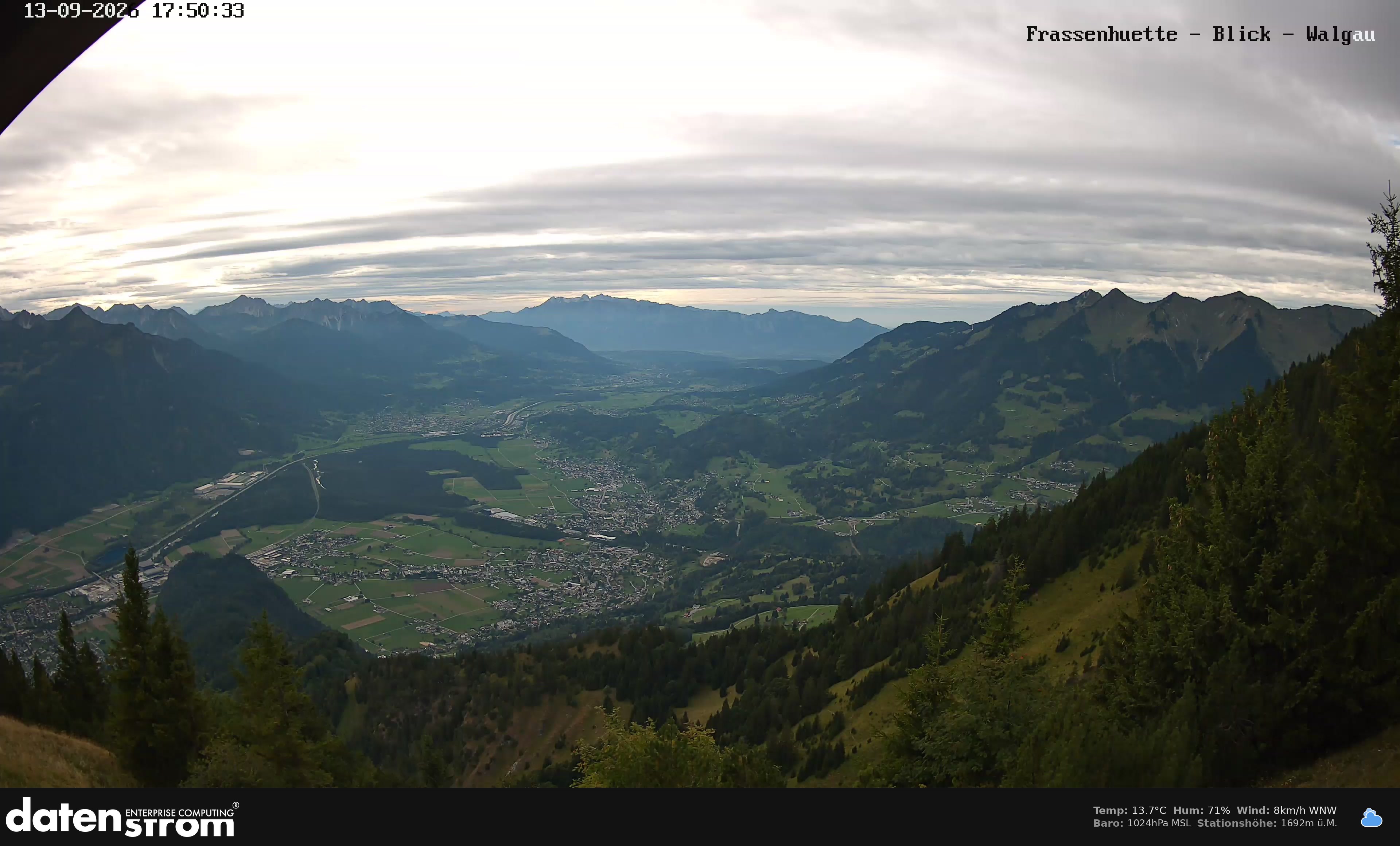 Bludenz - Walgau