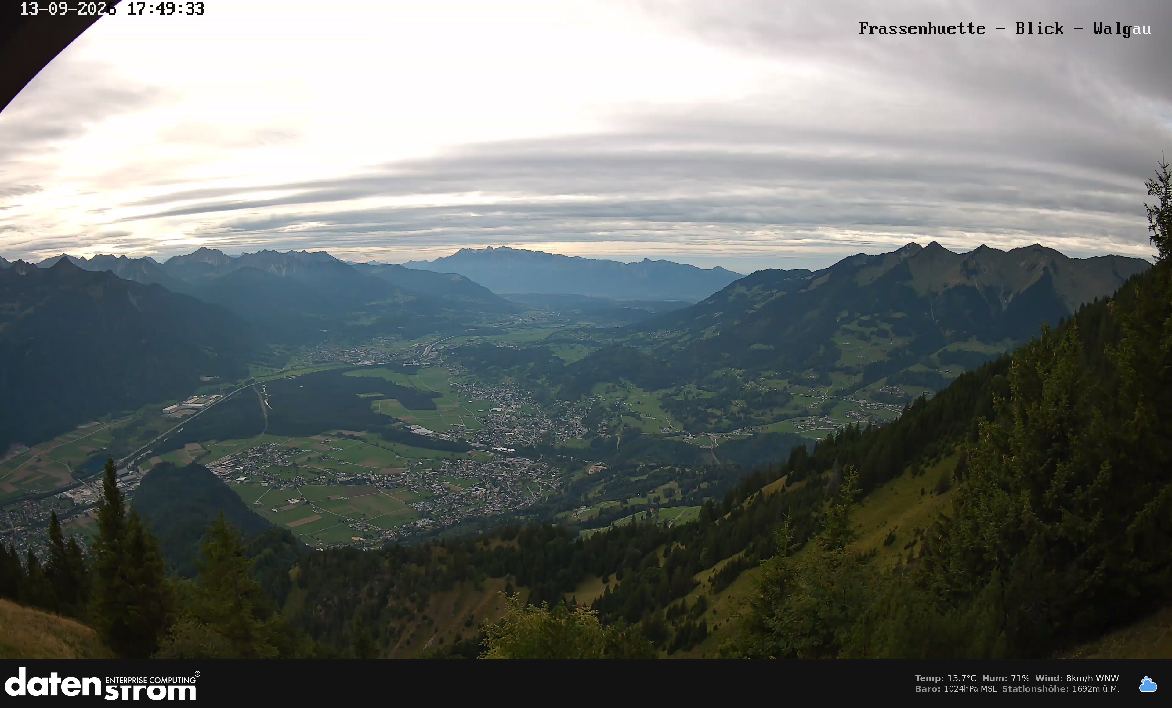 Bludenz - Walgau