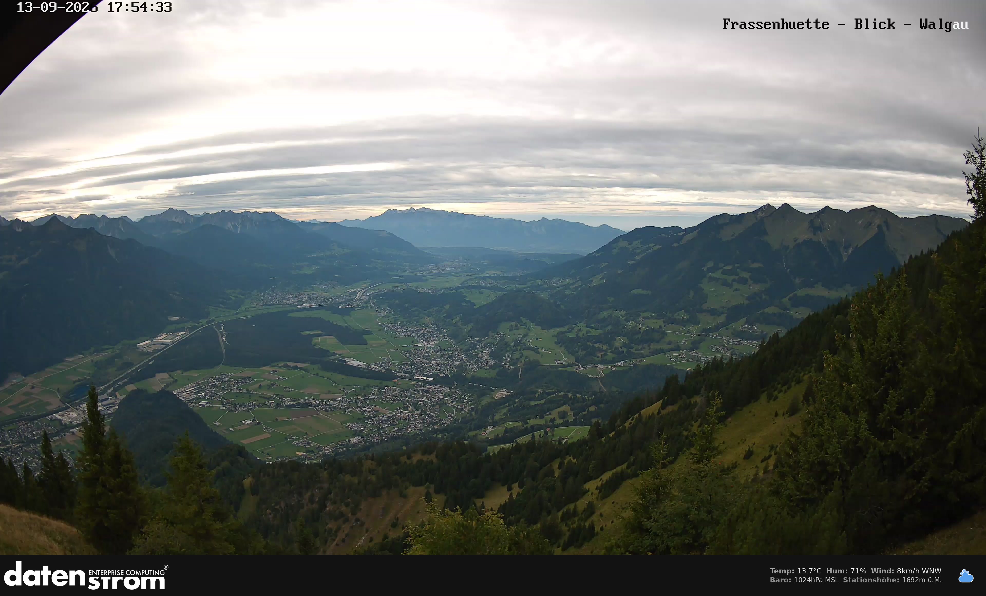 Bludenz - Walgau