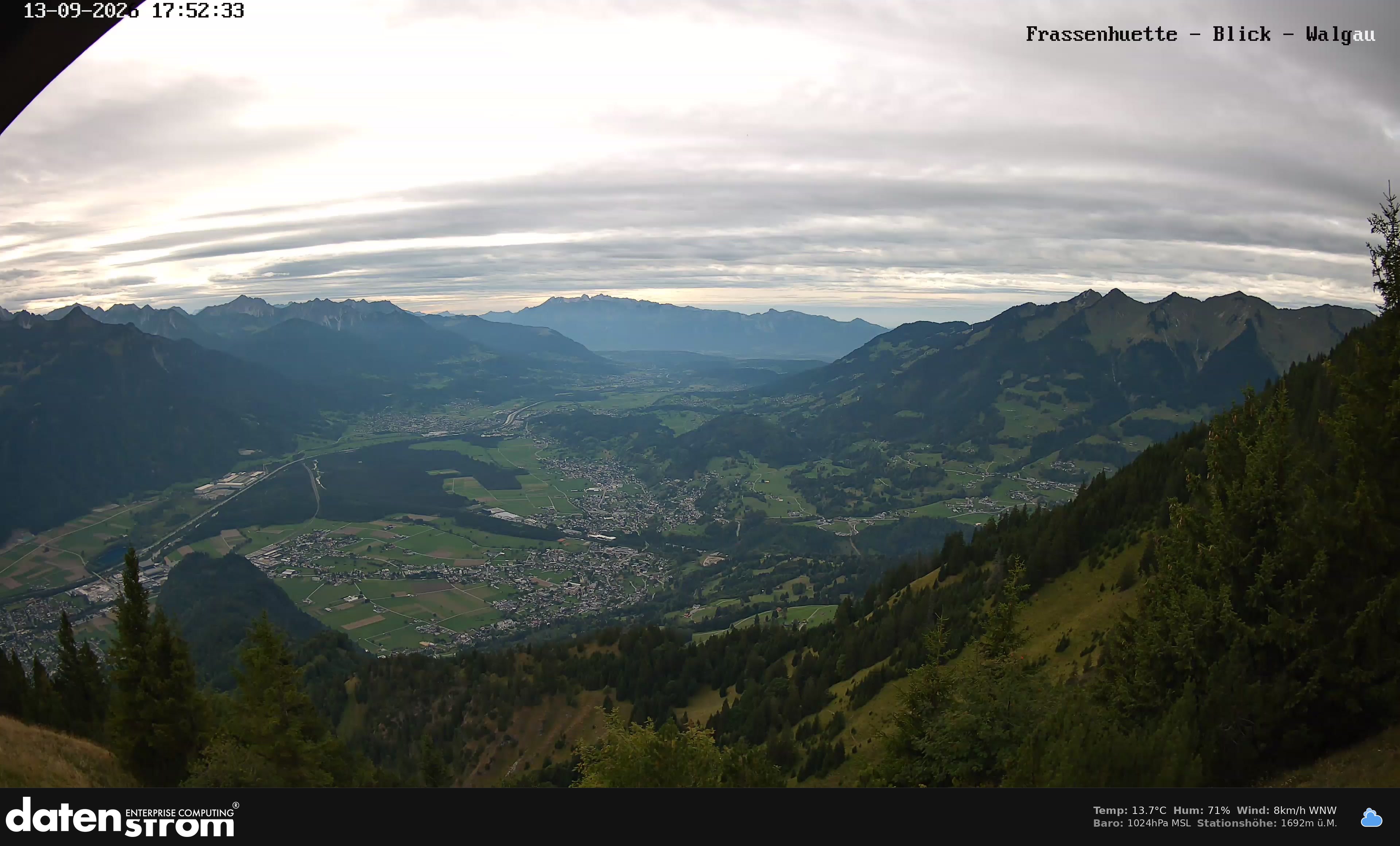 Bludenz - Walgau