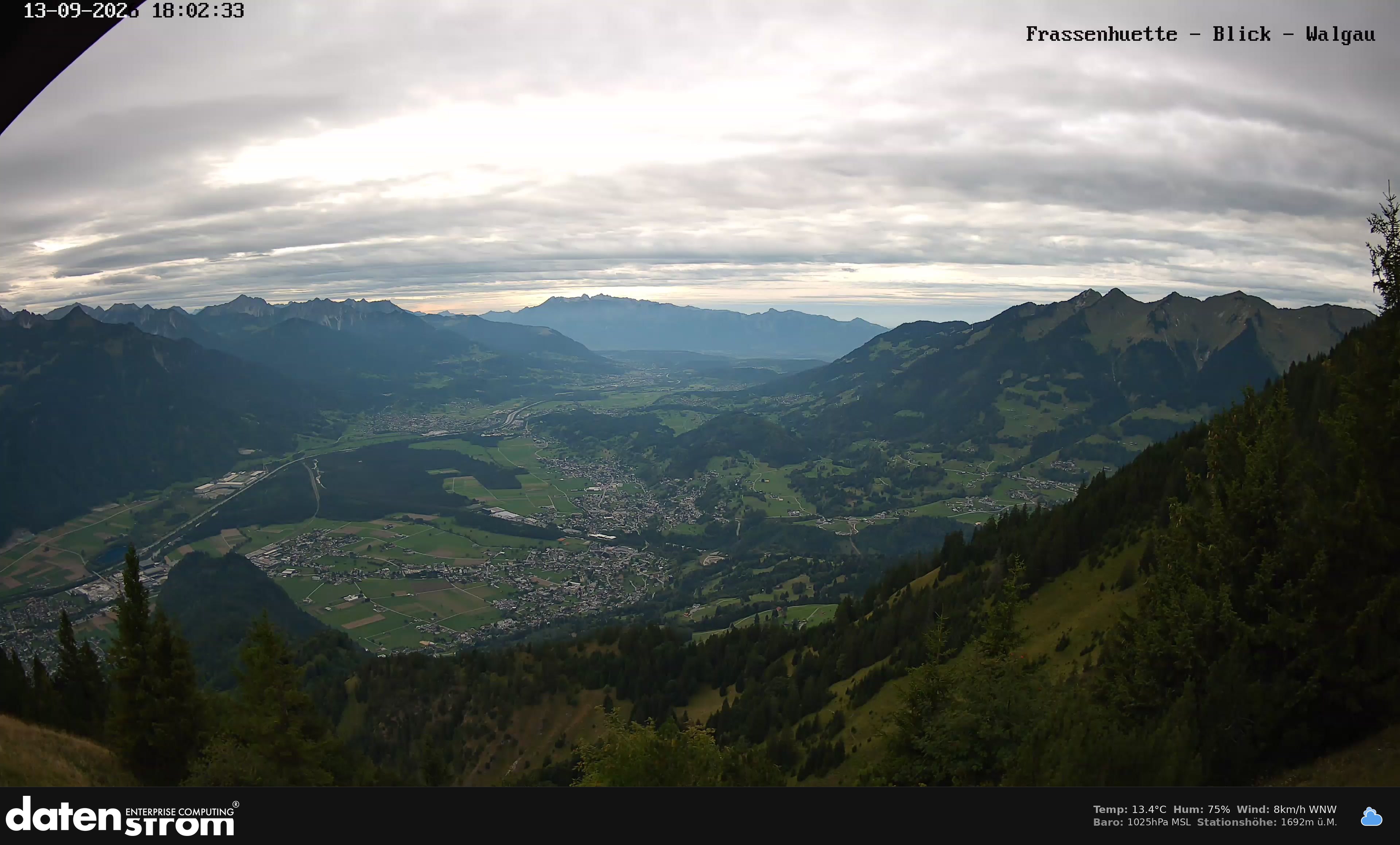 Bludenz - Walgau