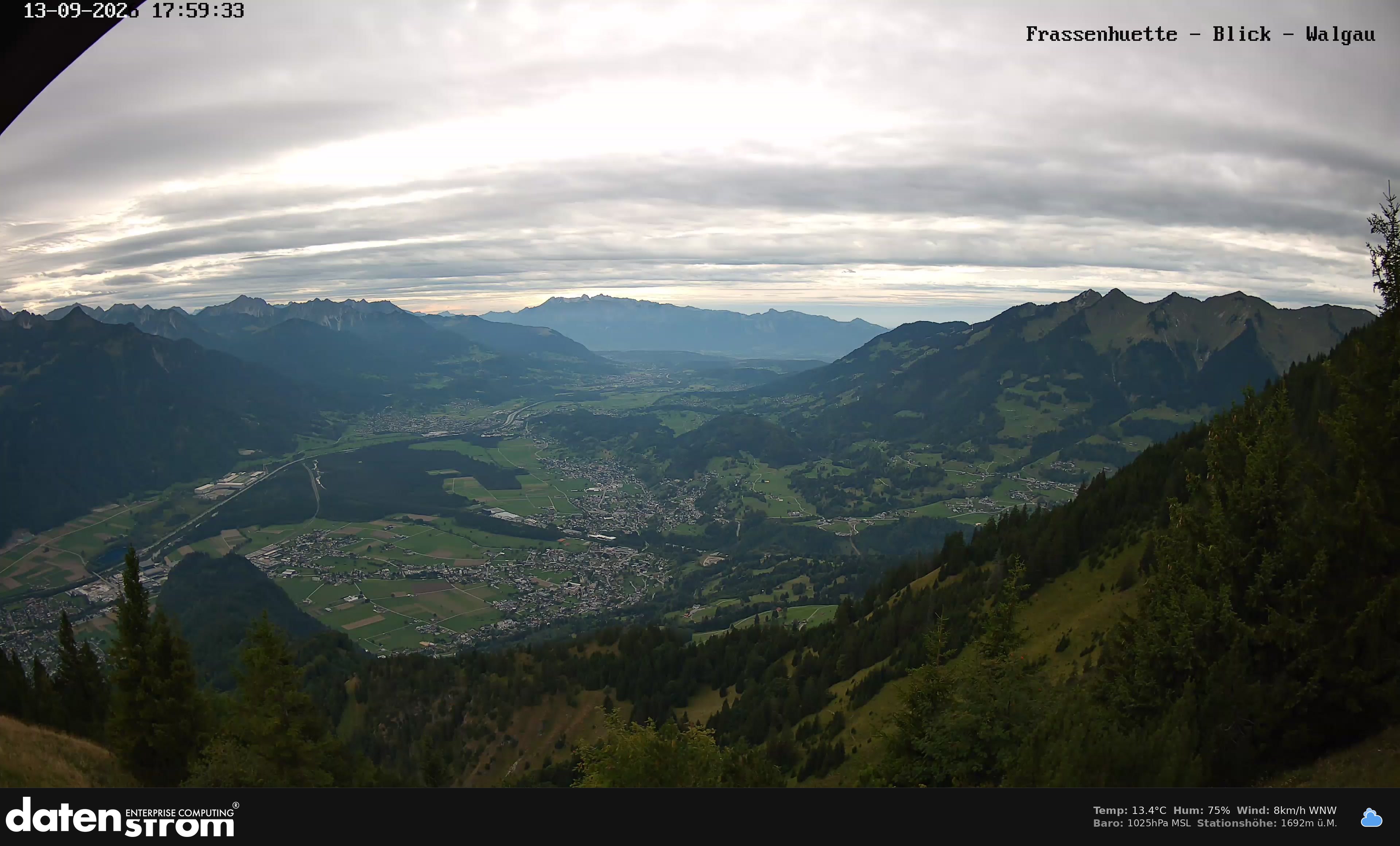 Bludenz - Walgau