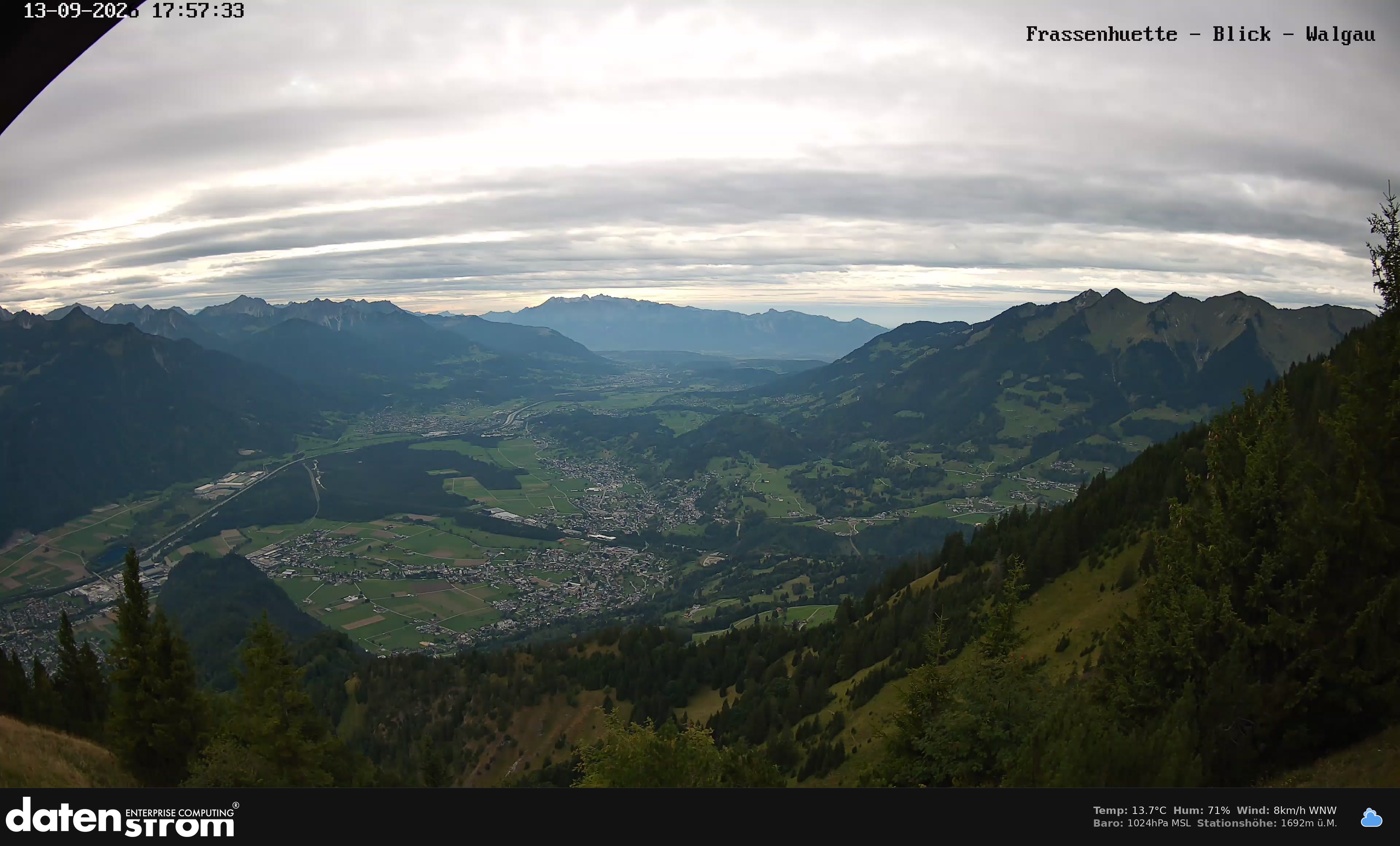 Bludenz - Walgau