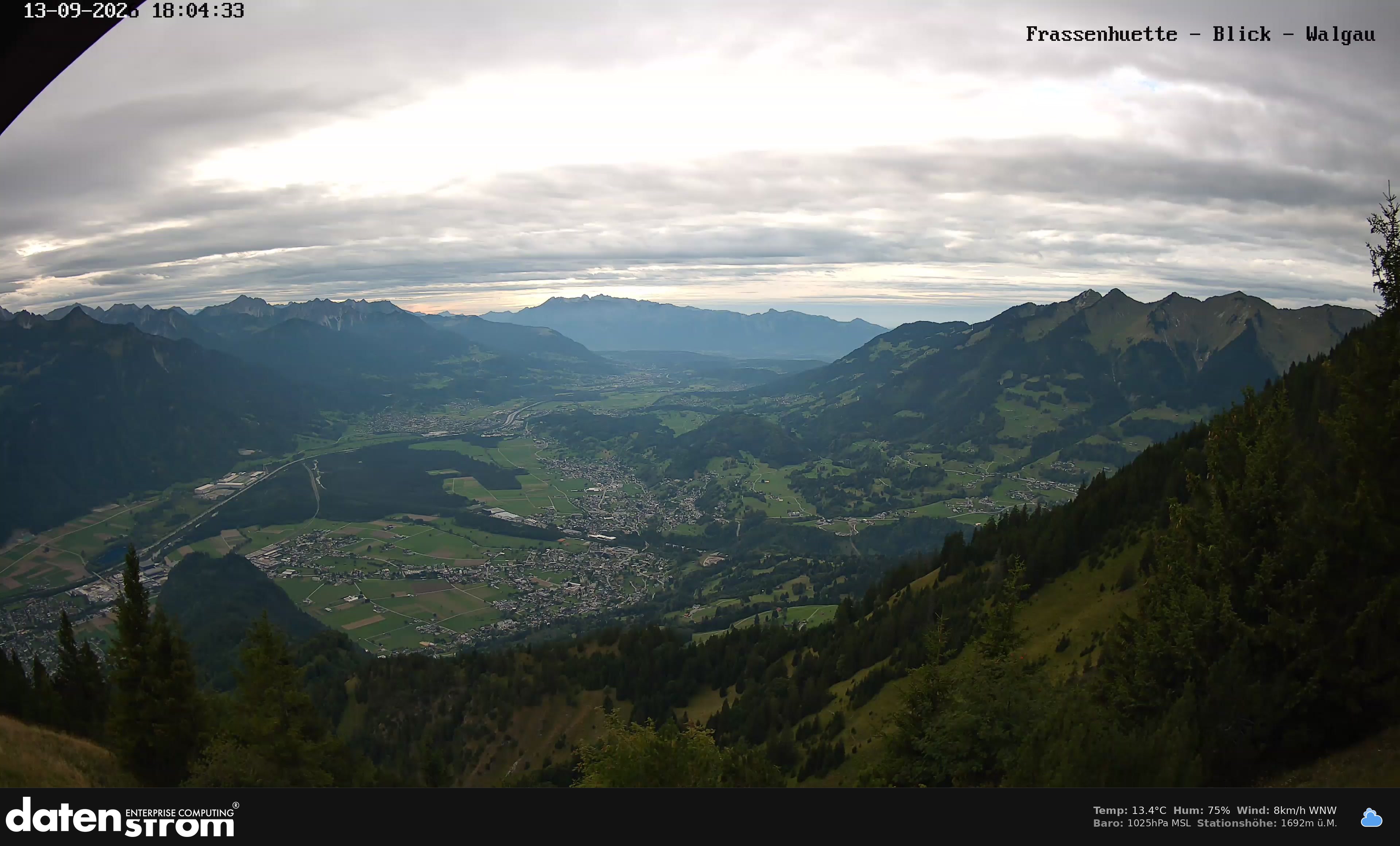 Bludenz - Walgau
