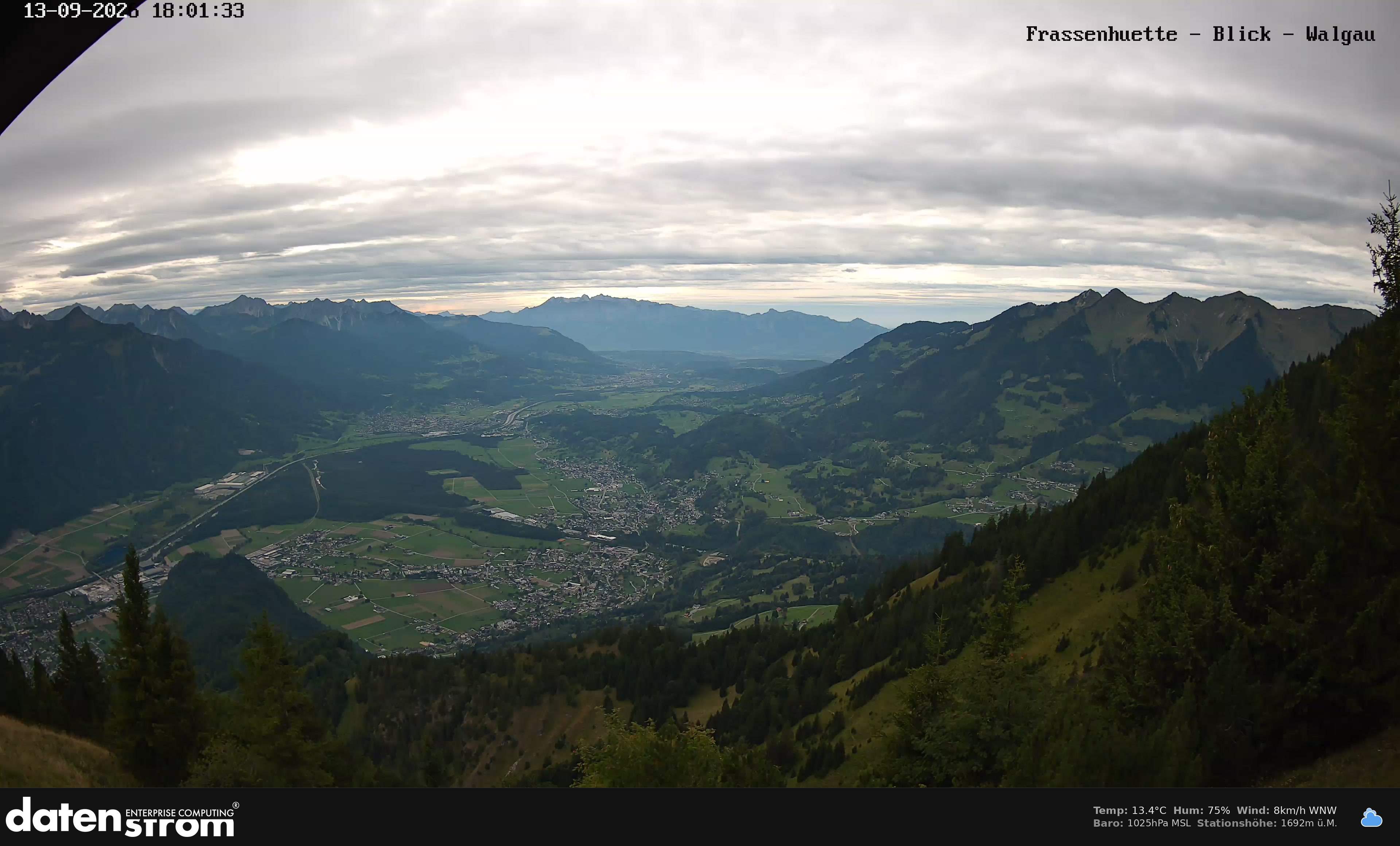 Bludenz - Walgau