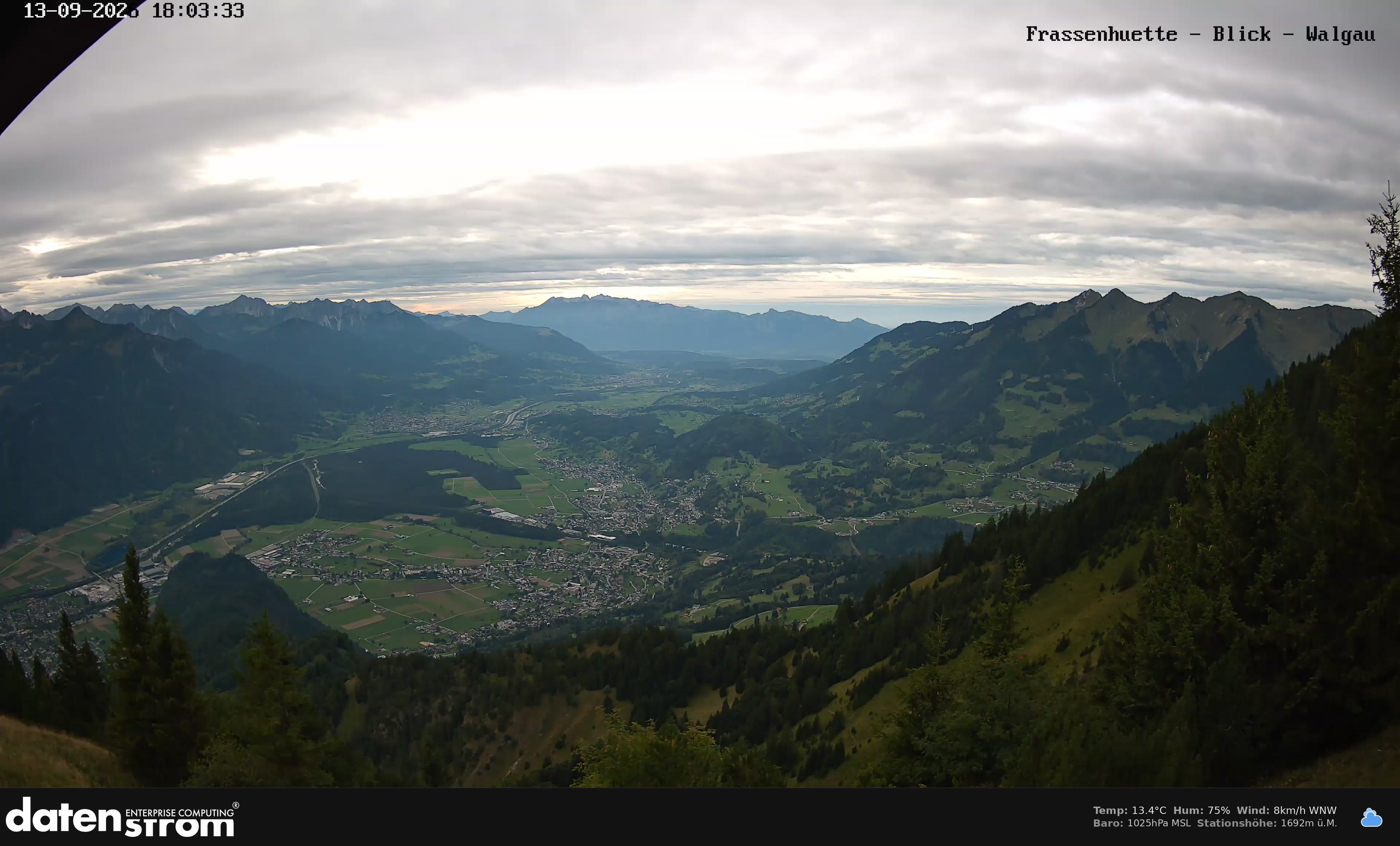 Bludenz - Walgau