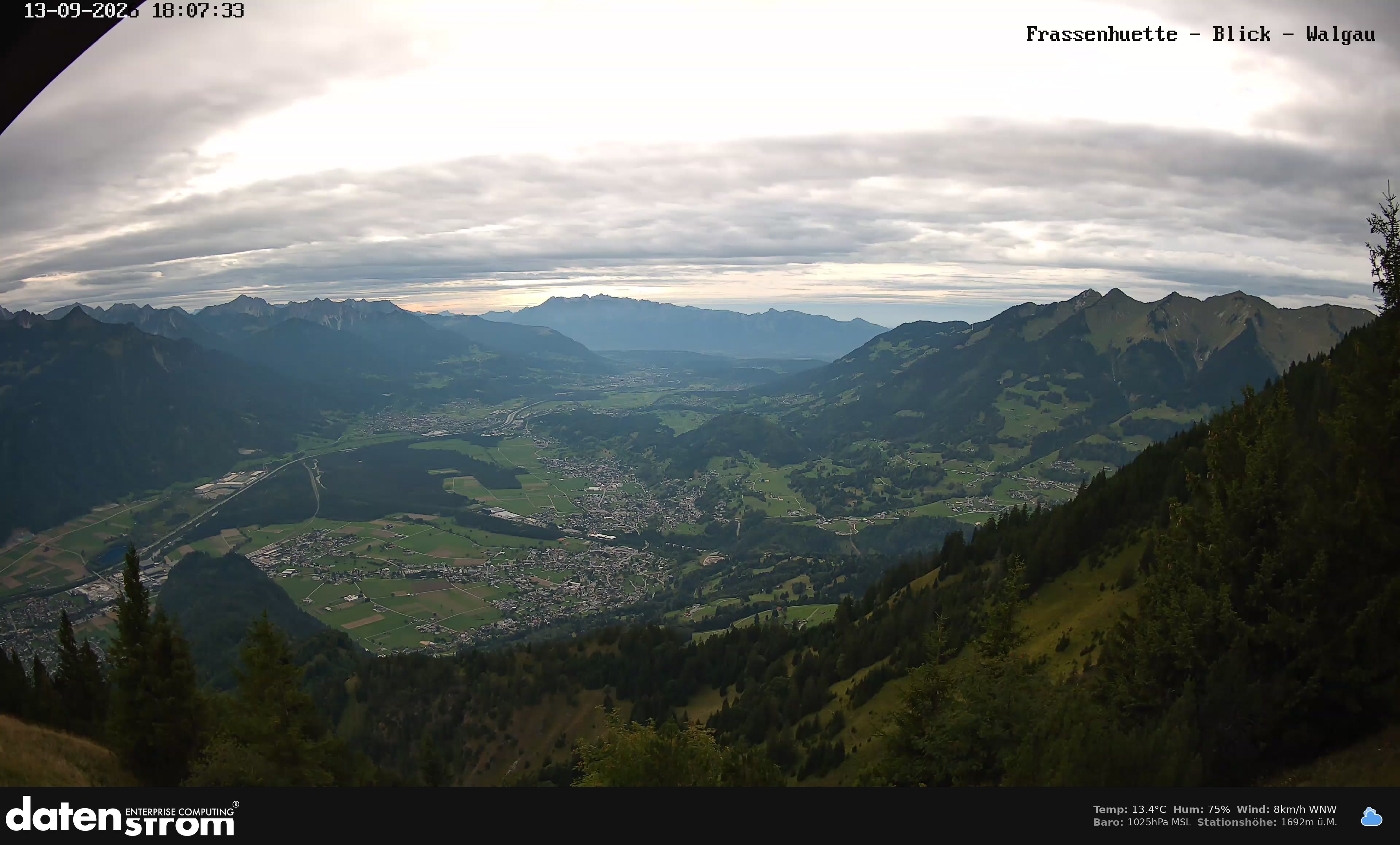 Bludenz - Walgau