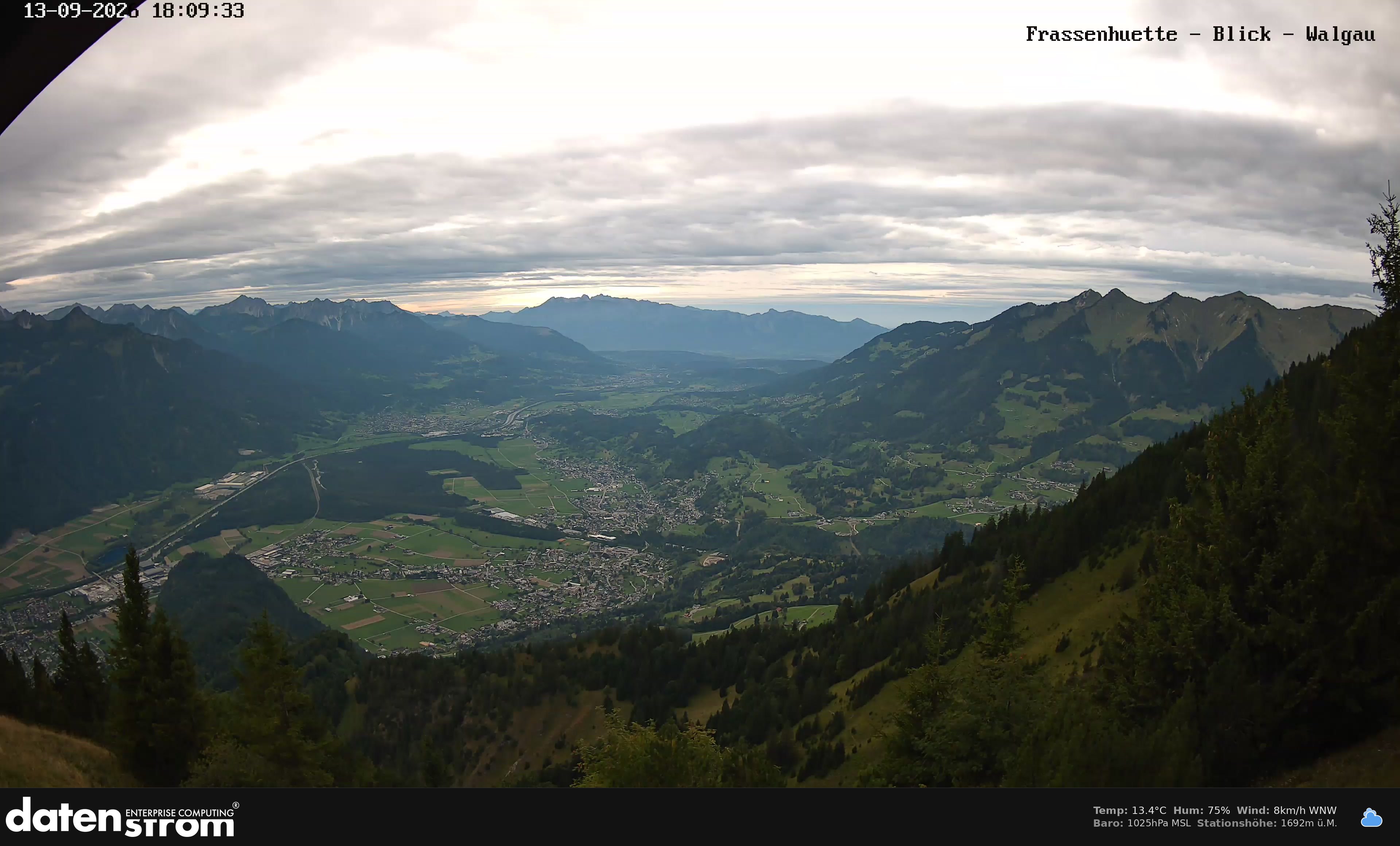 Bludenz - Walgau