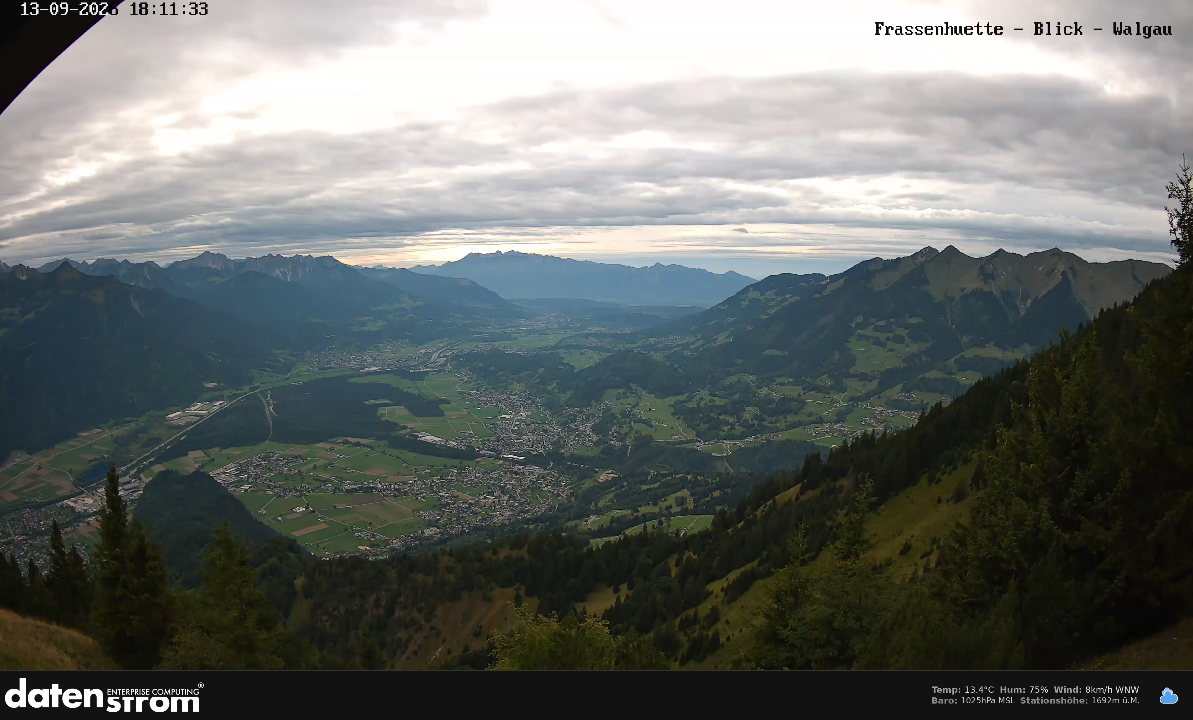 Bludenz - Walgau