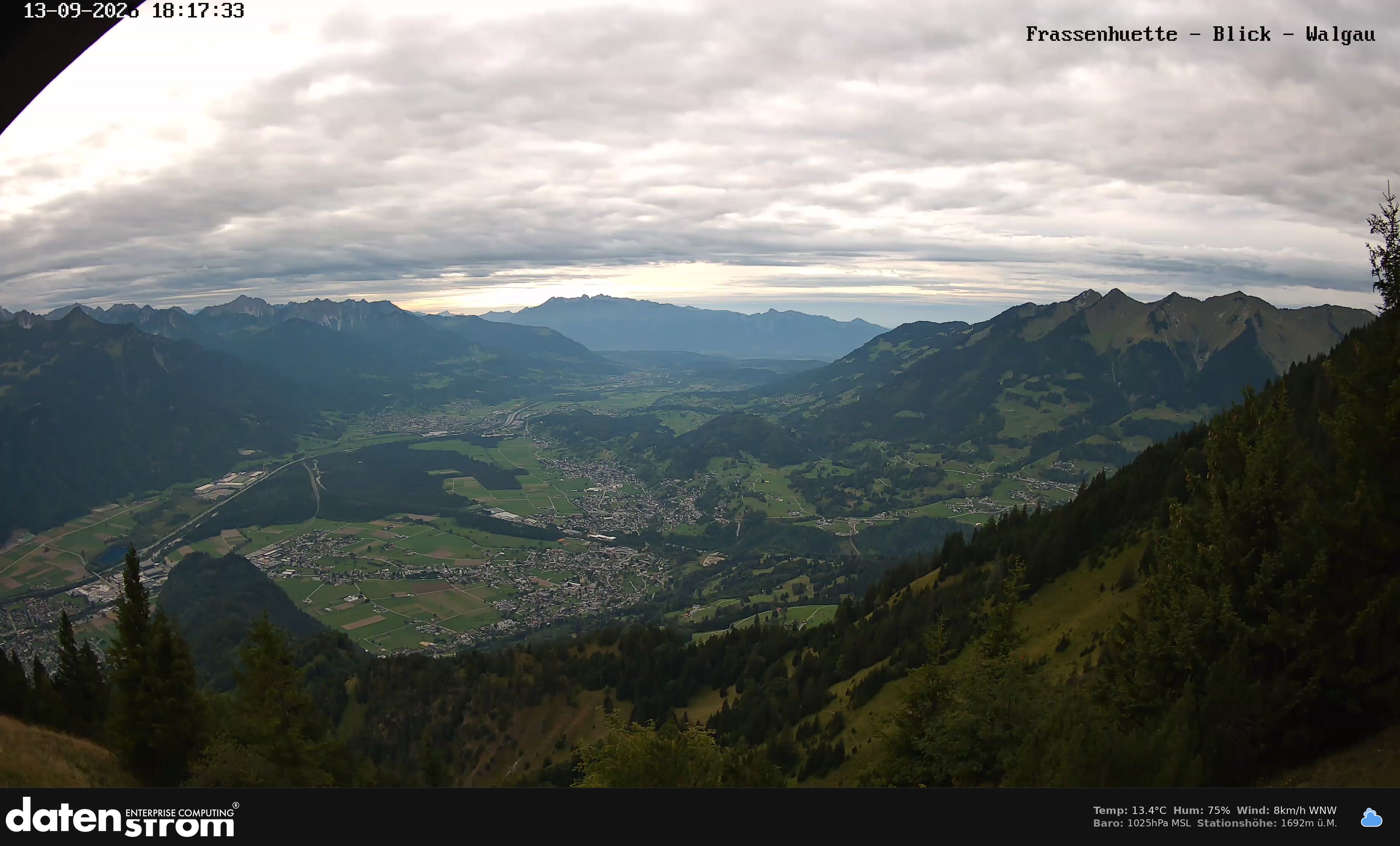 Bludenz - Walgau