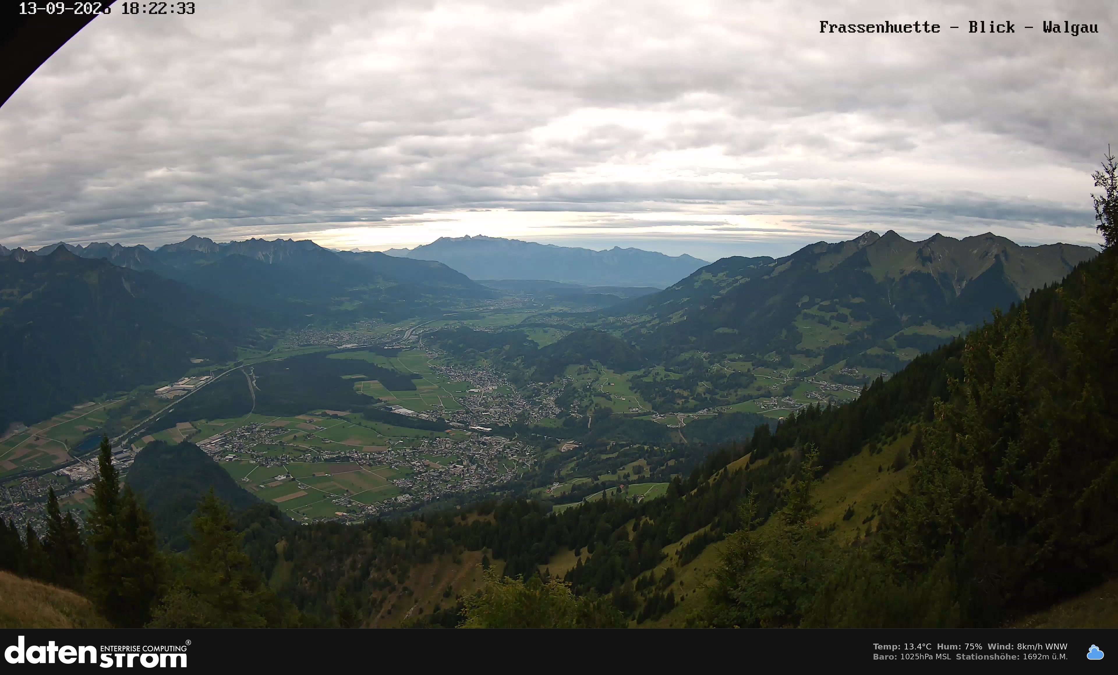 Bludenz - Walgau