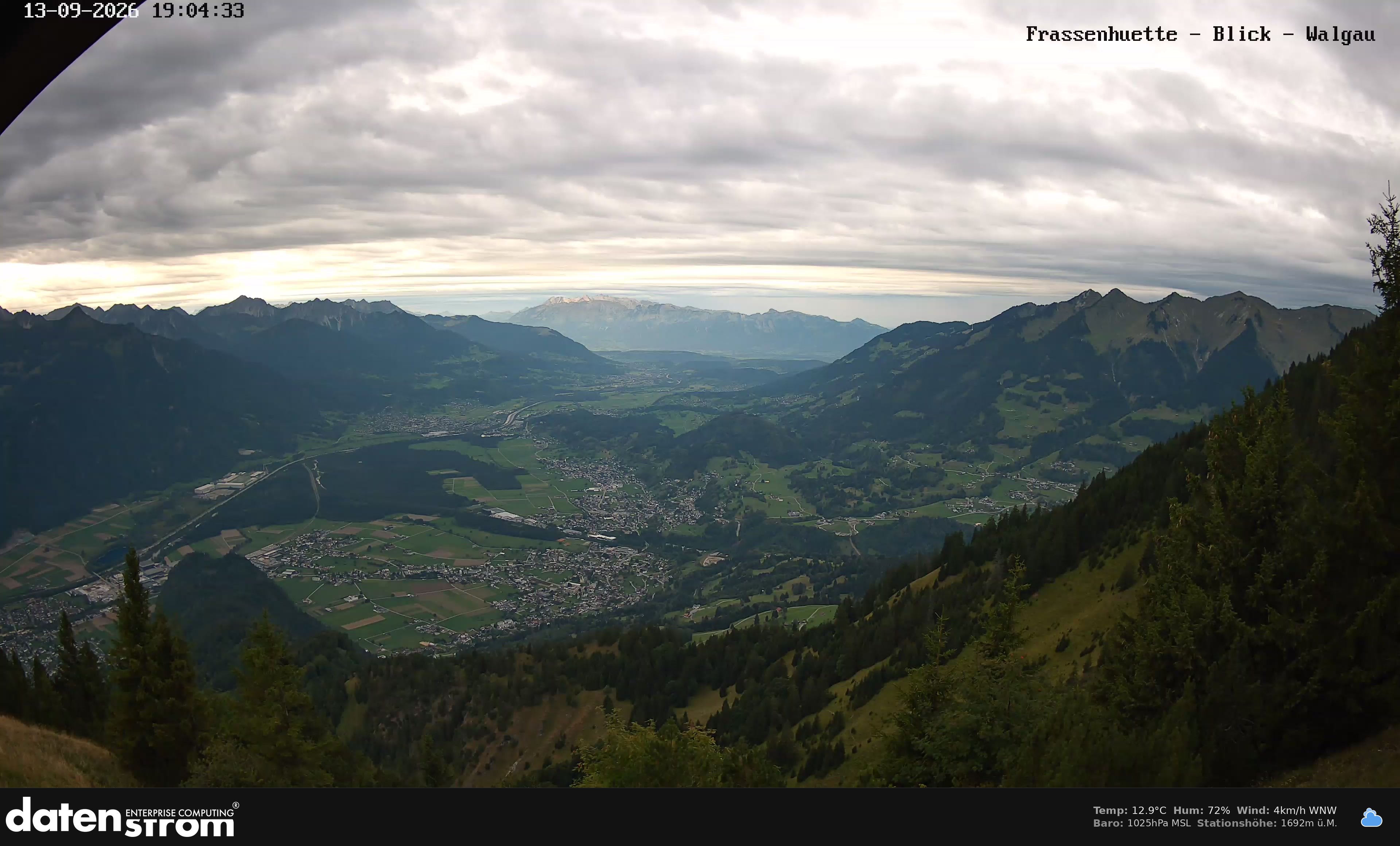 Bludenz - Walgau