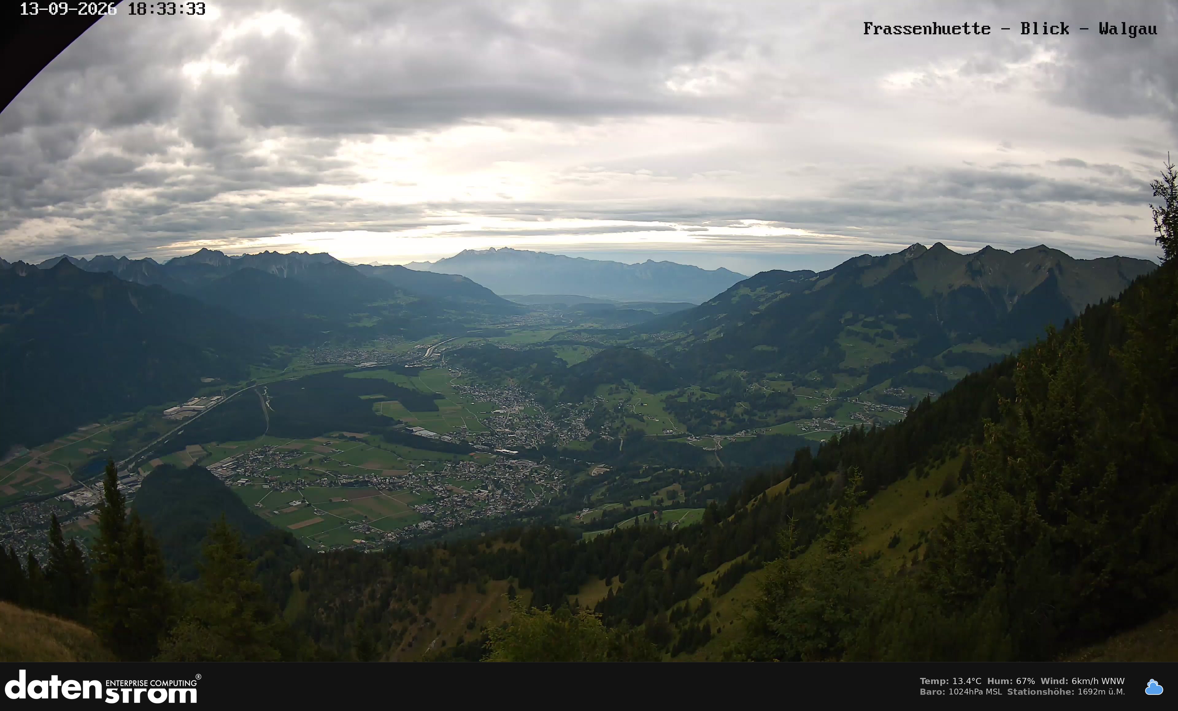 Bludenz - Walgau