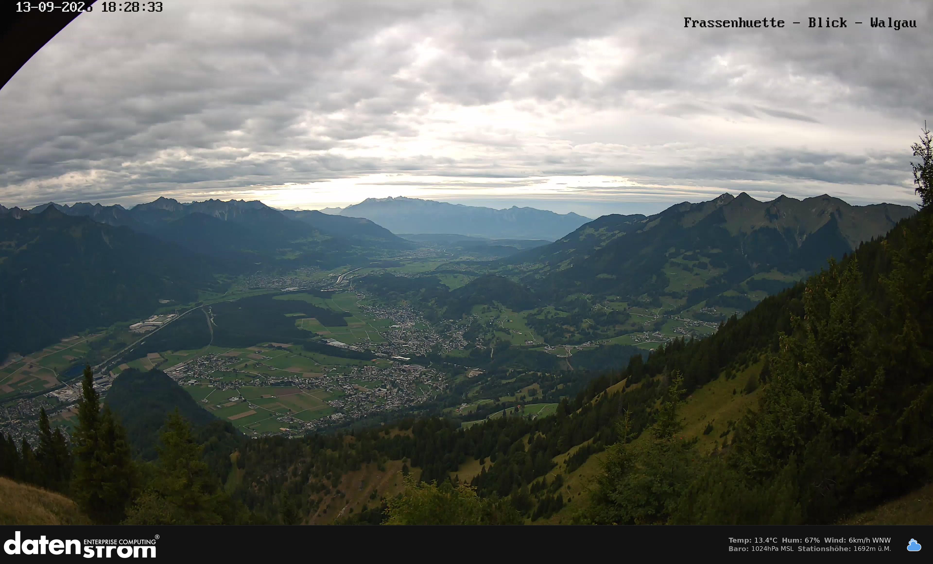 Bludenz - Walgau