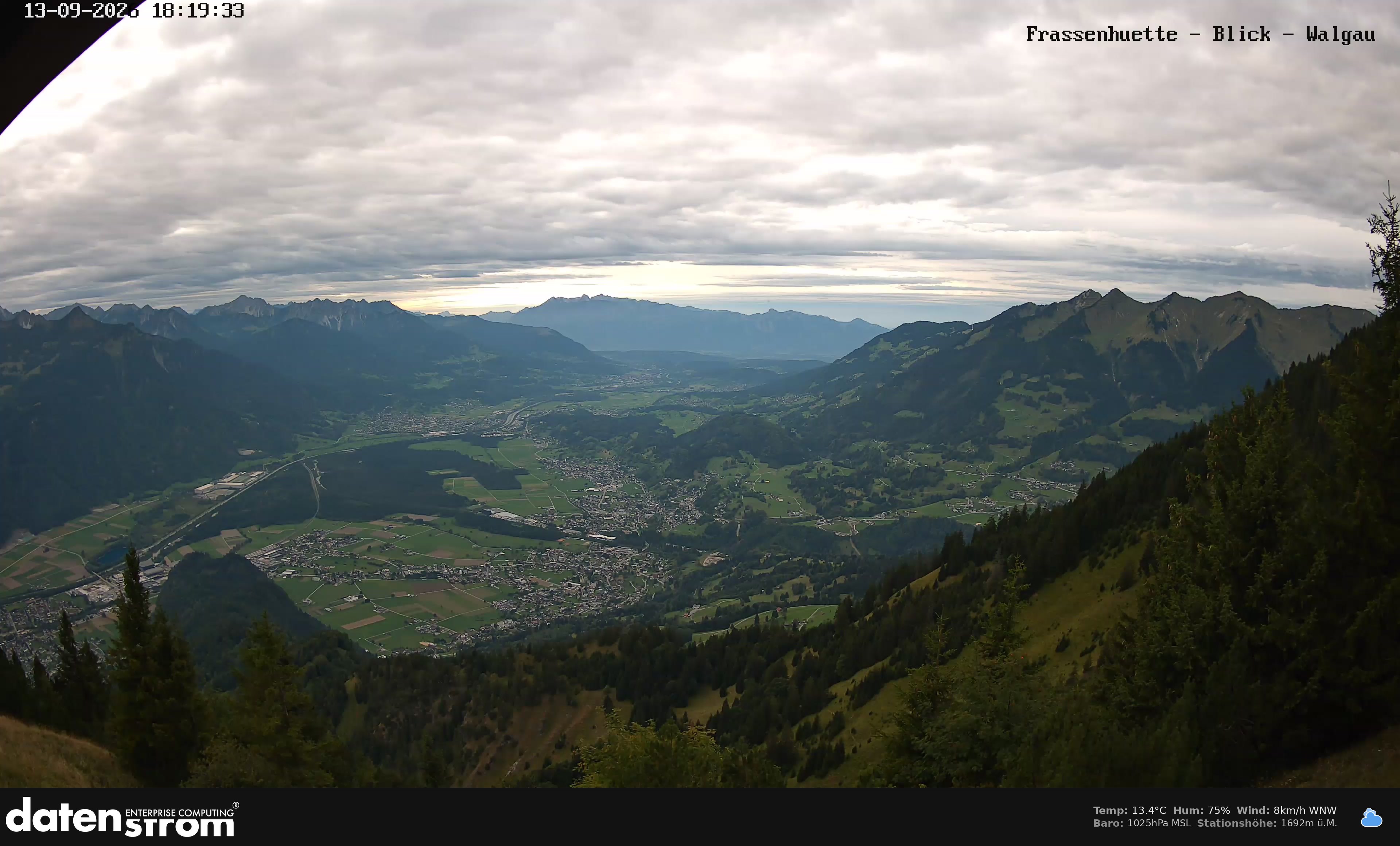 Bludenz - Walgau