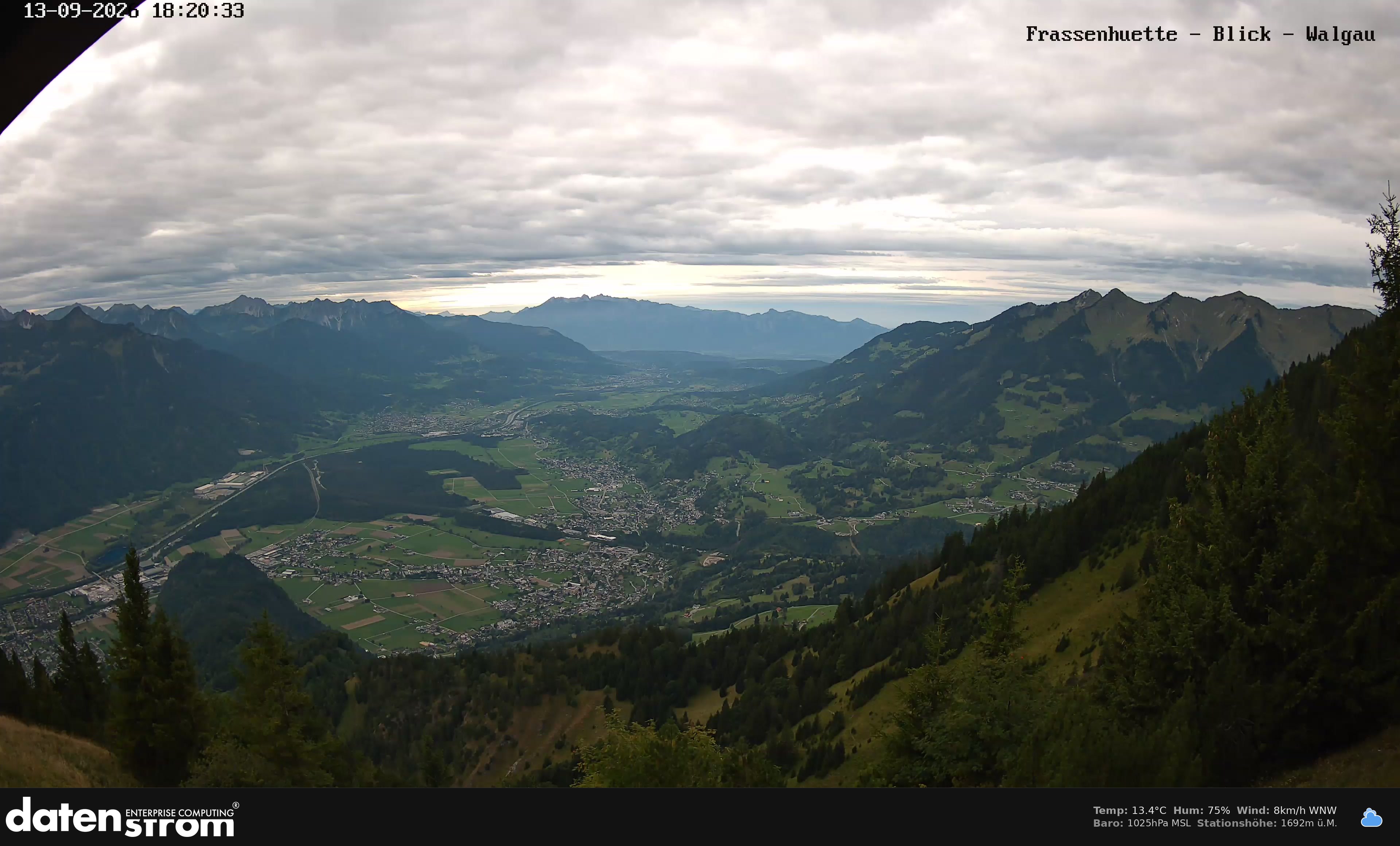 Bludenz - Walgau