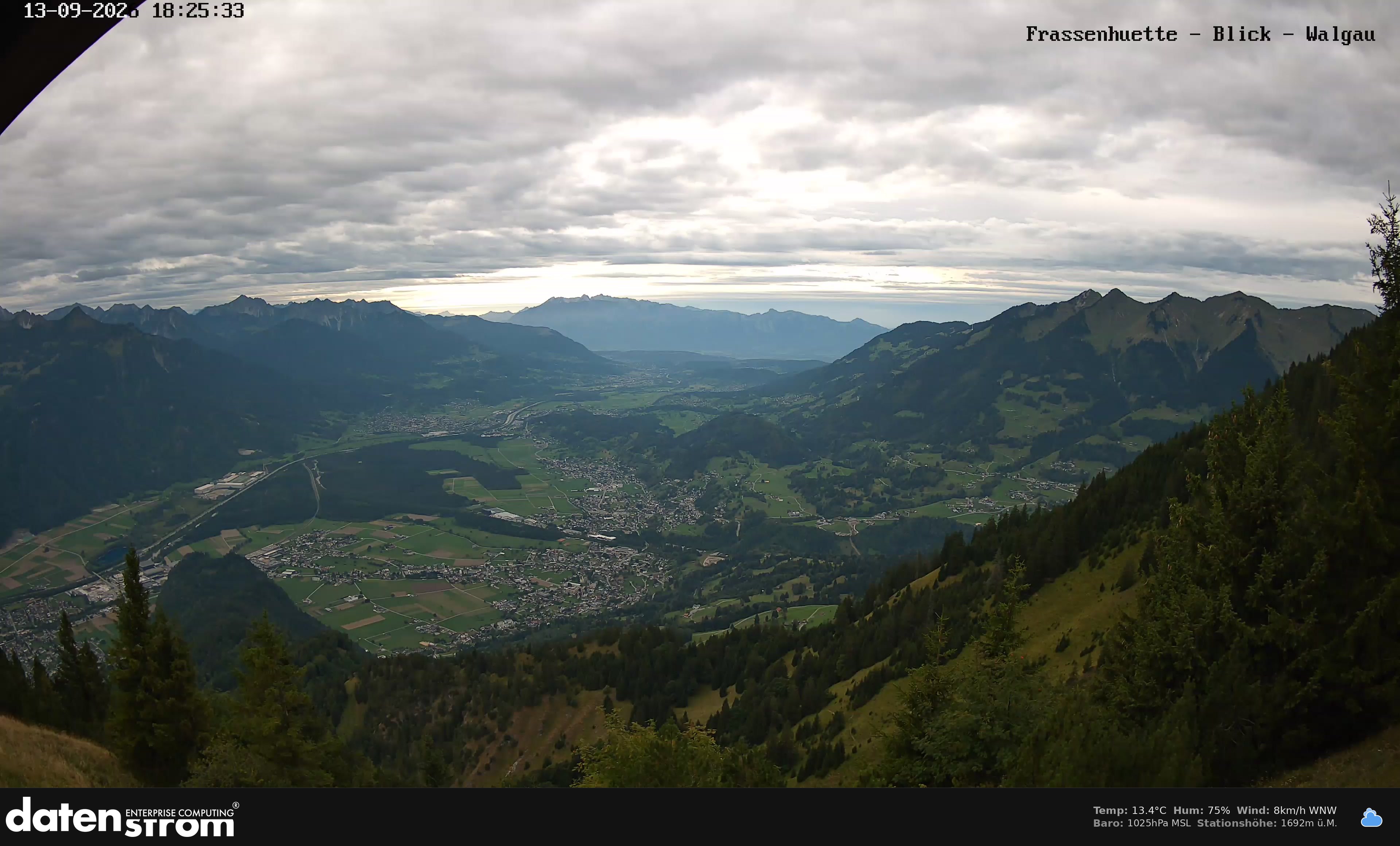 Bludenz - Walgau