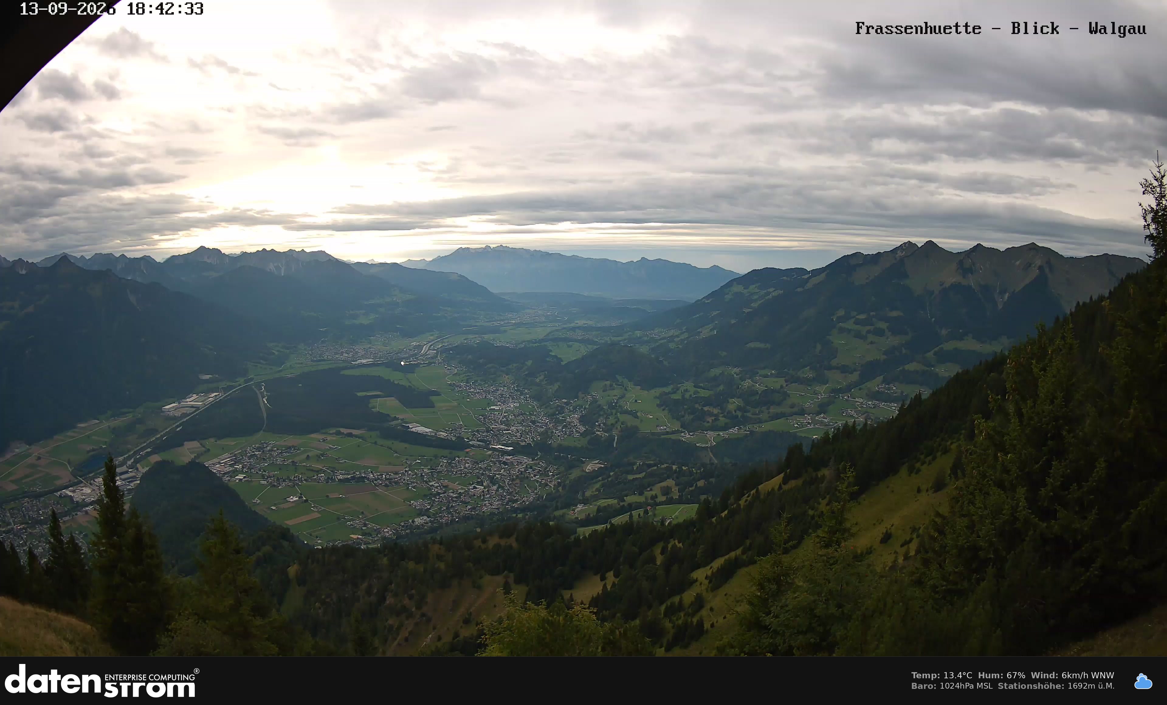 Bludenz - Walgau