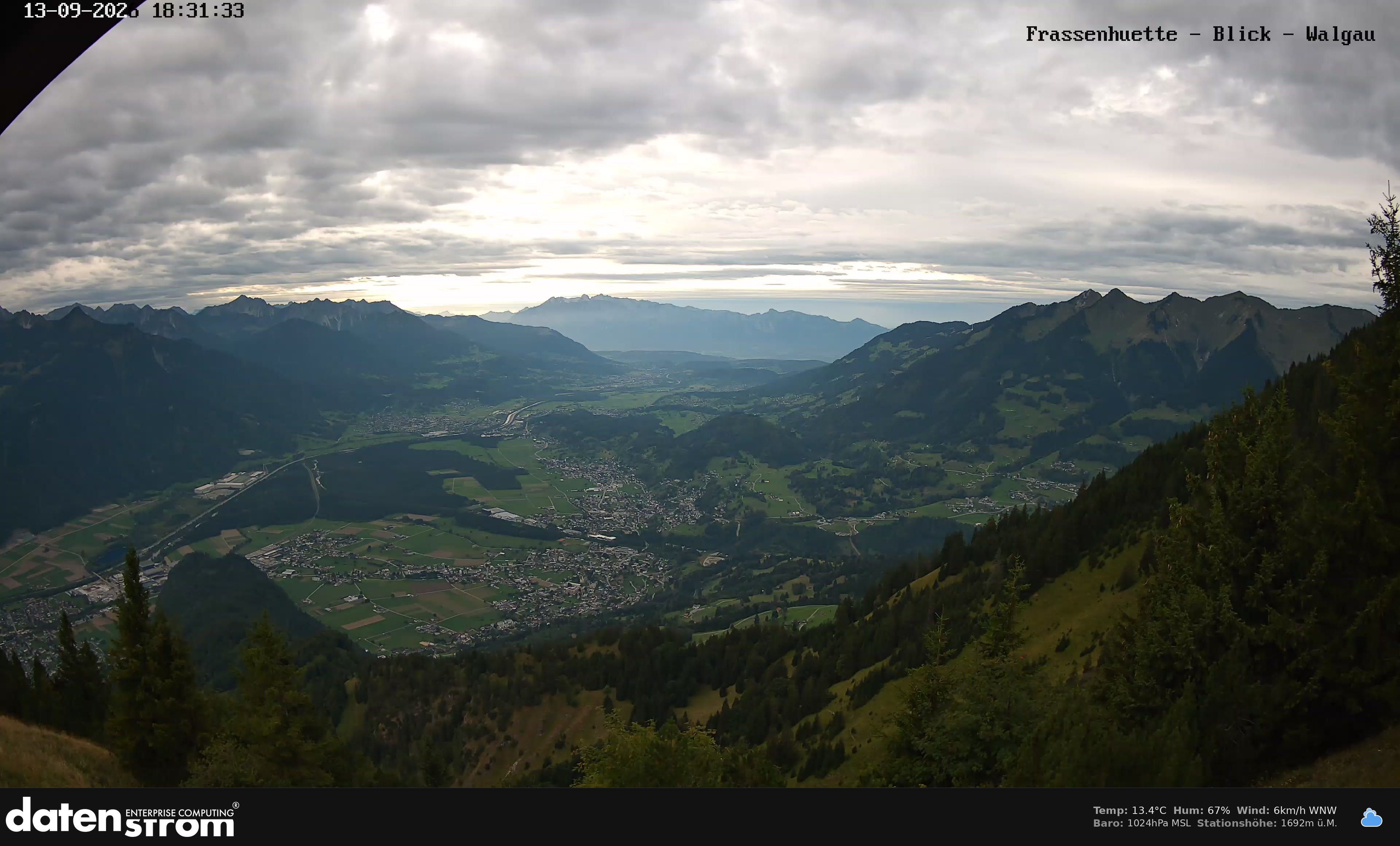 Bludenz - Walgau