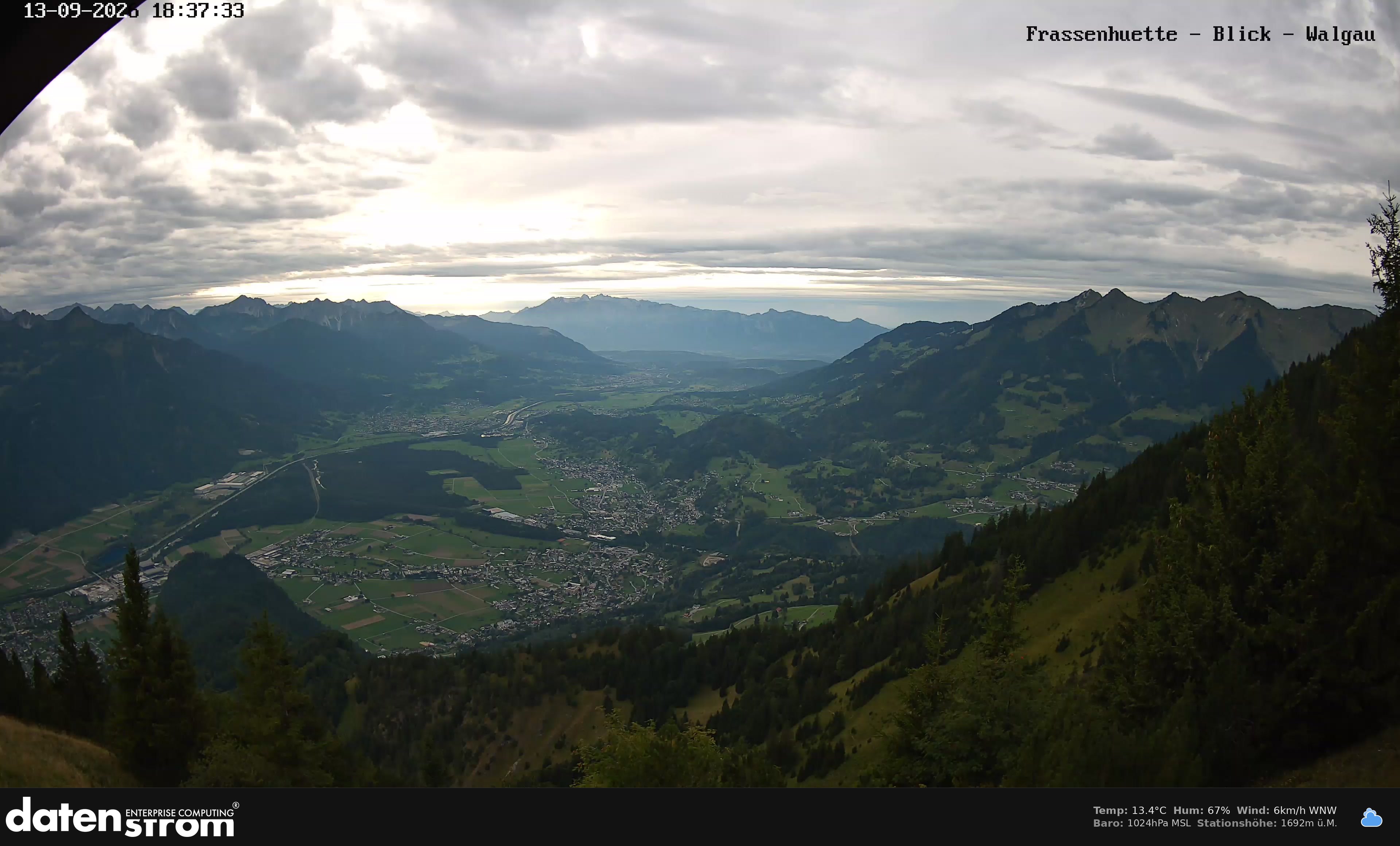 Bludenz - Walgau