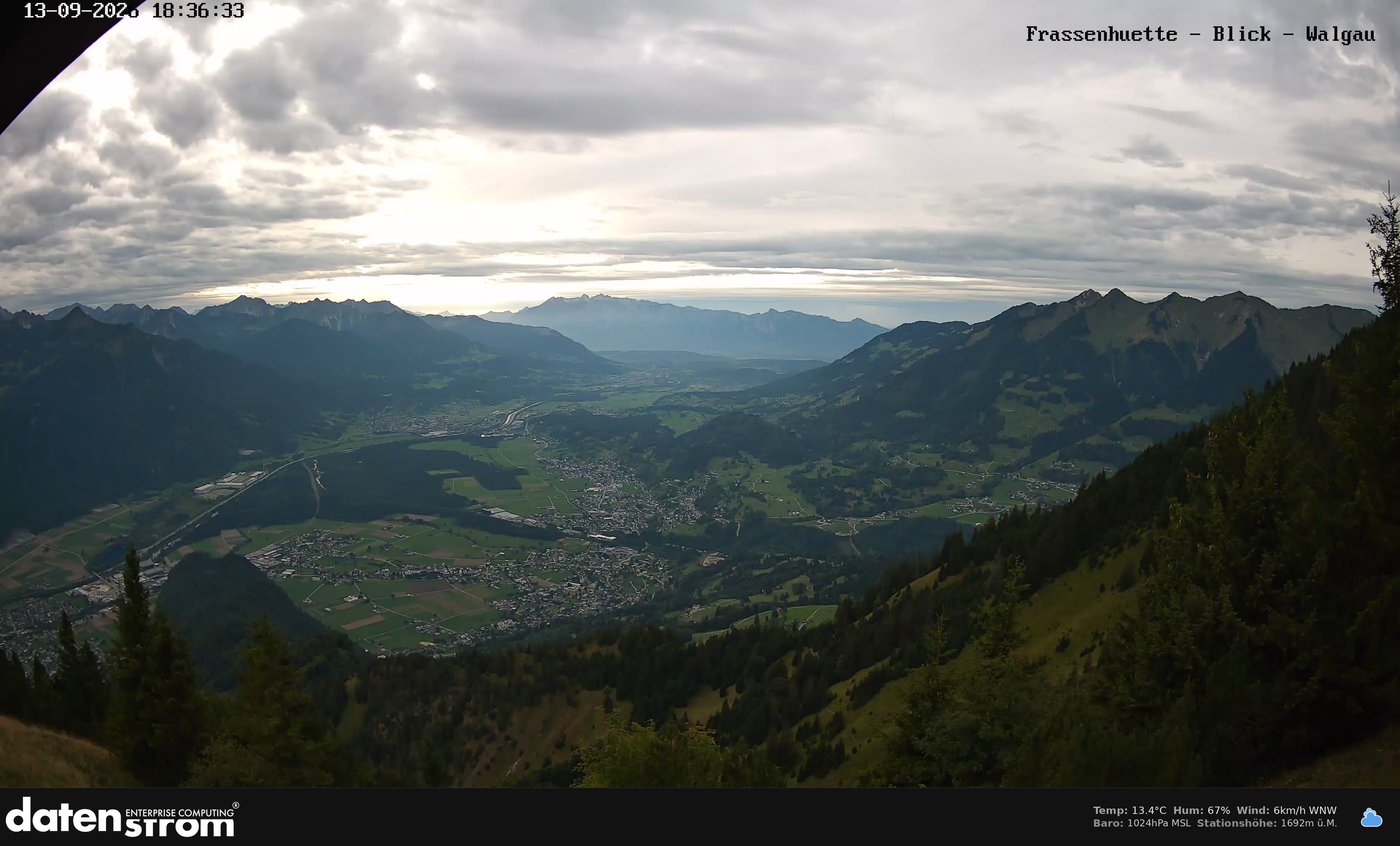Bludenz - Walgau