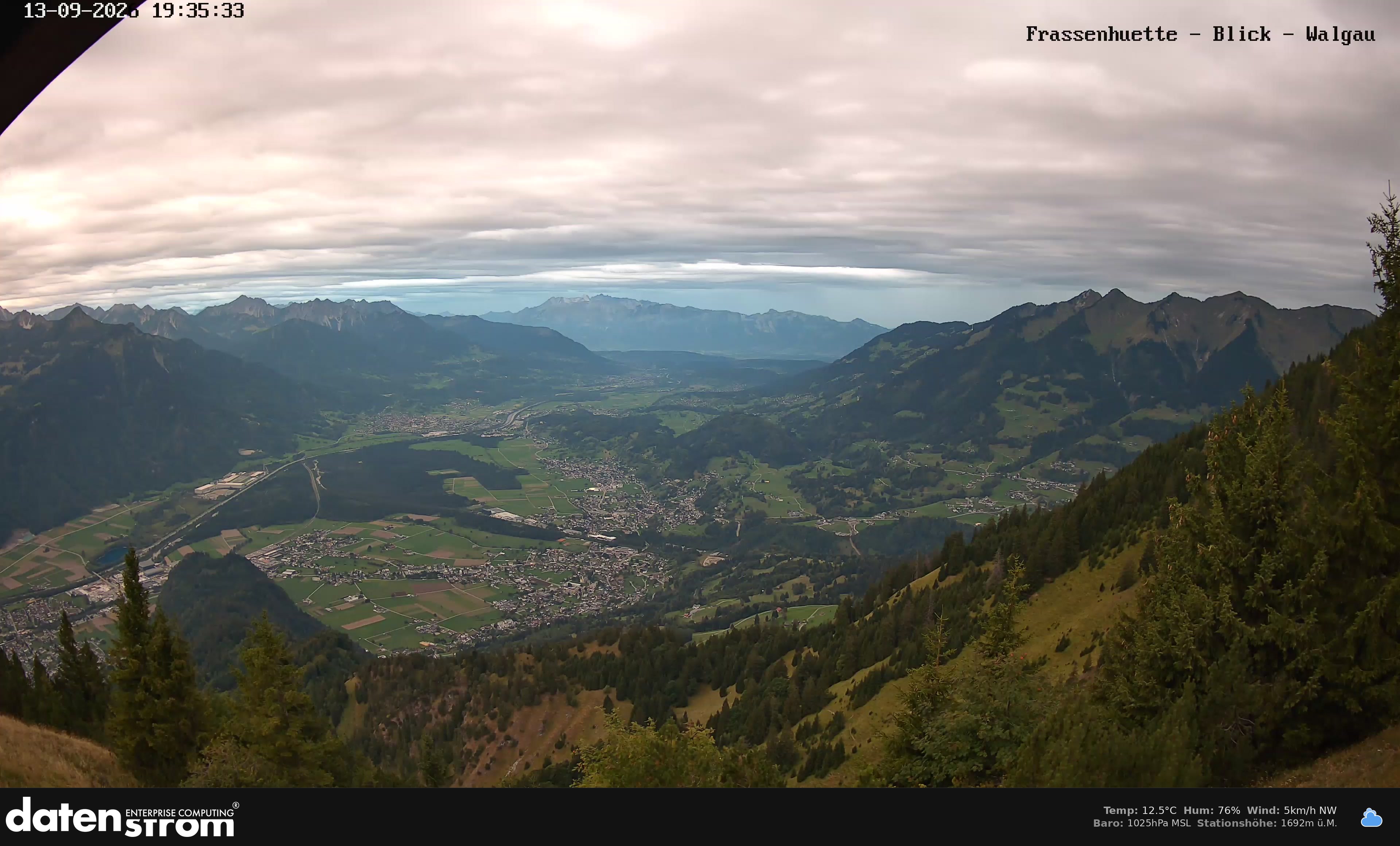 Bludenz - Walgau