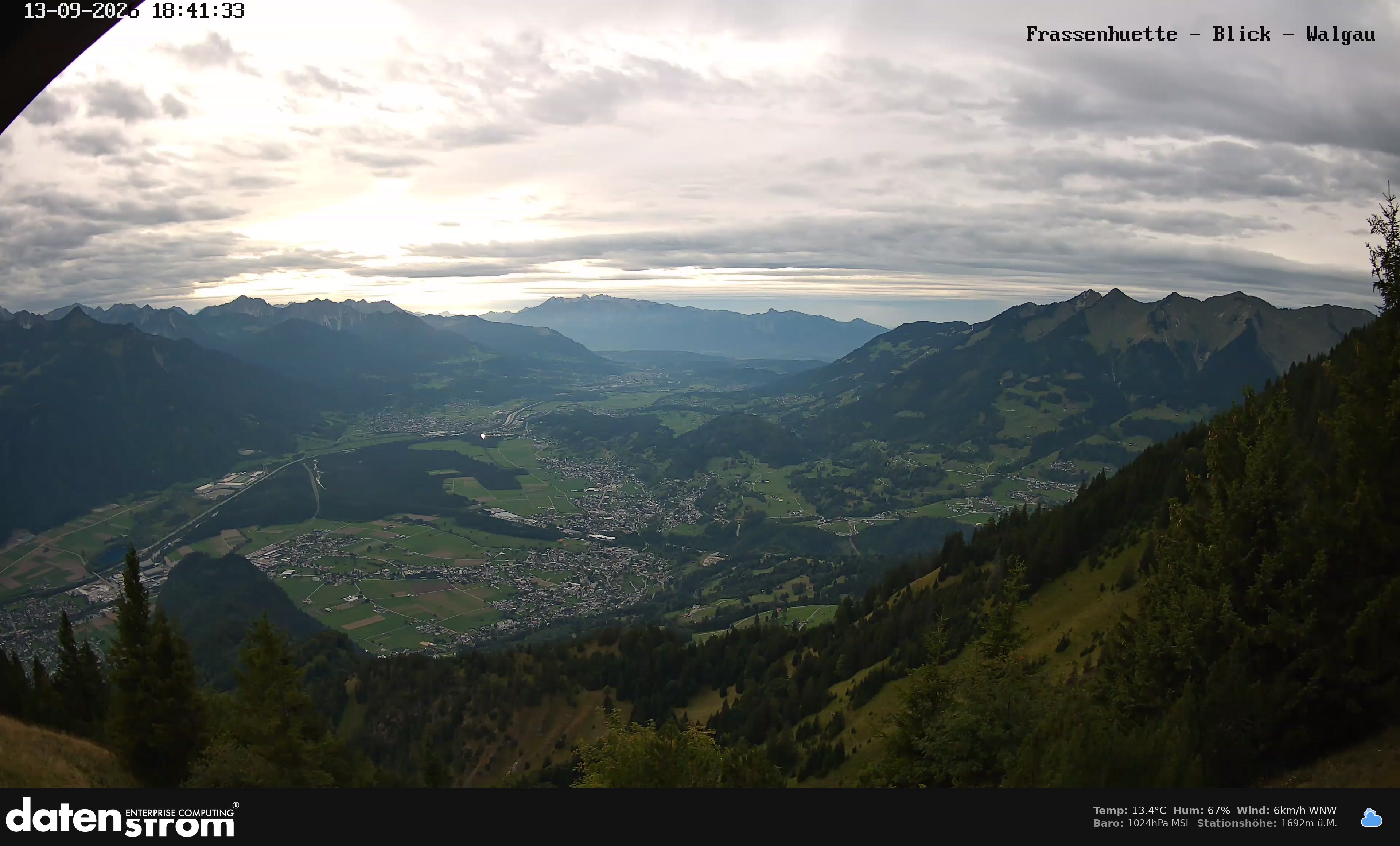 Bludenz - Walgau