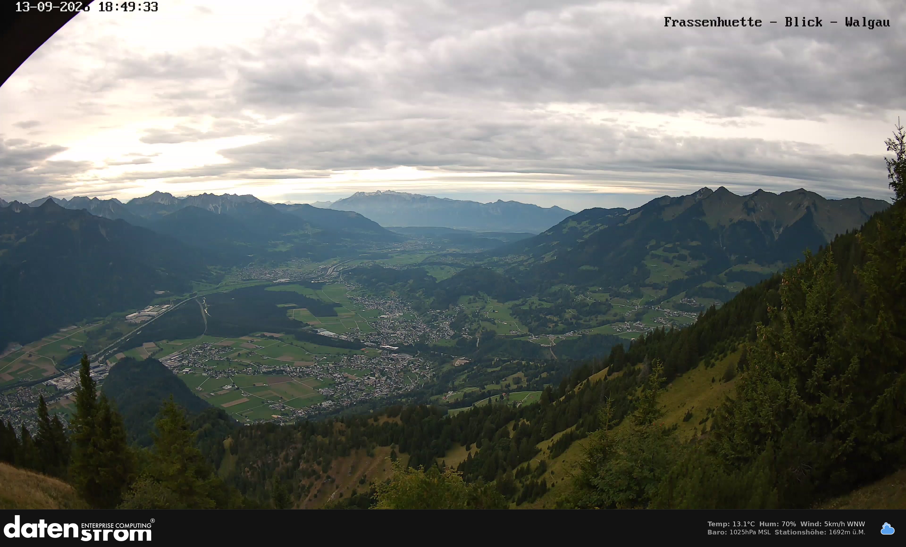 Bludenz - Walgau