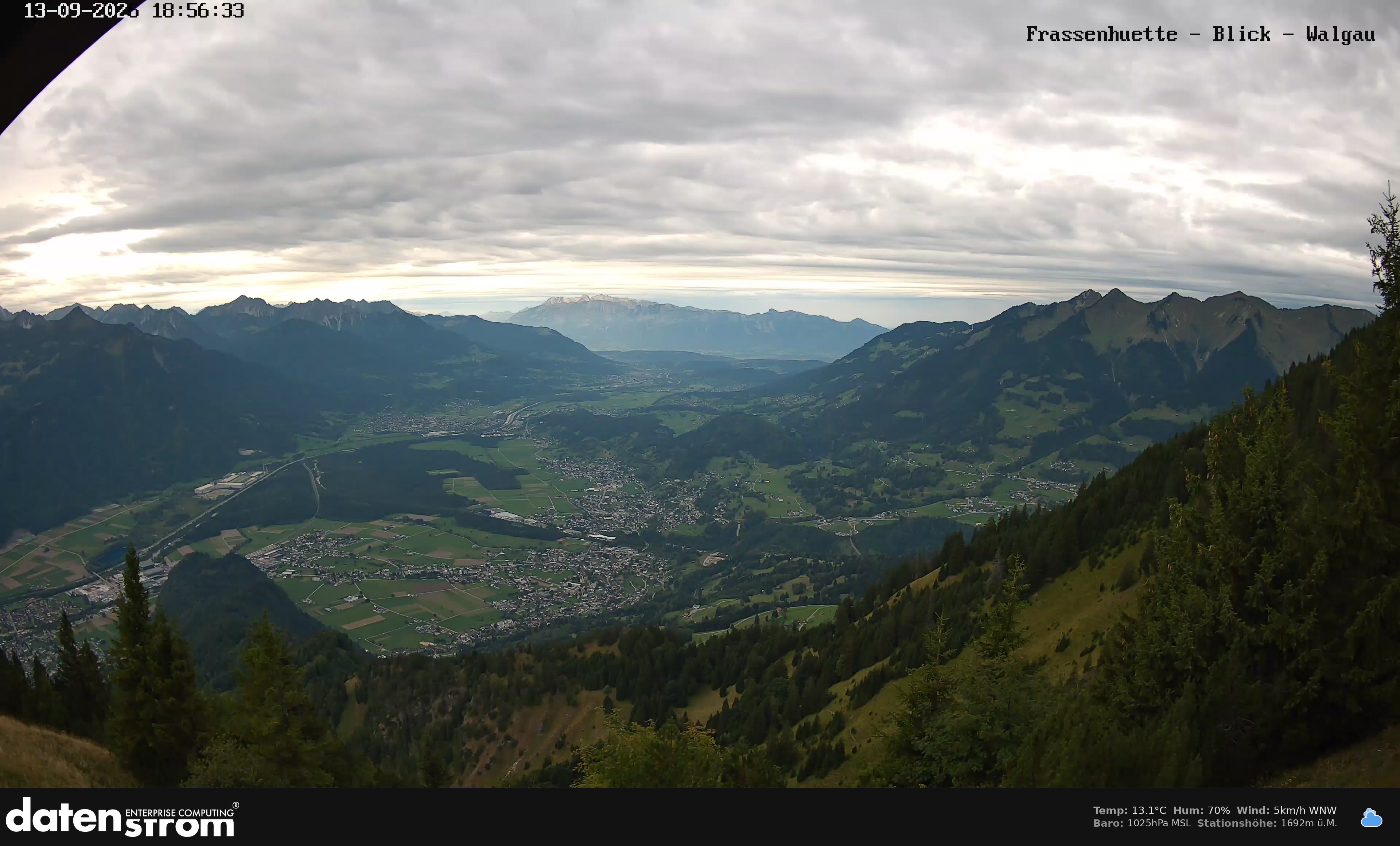 Bludenz - Walgau