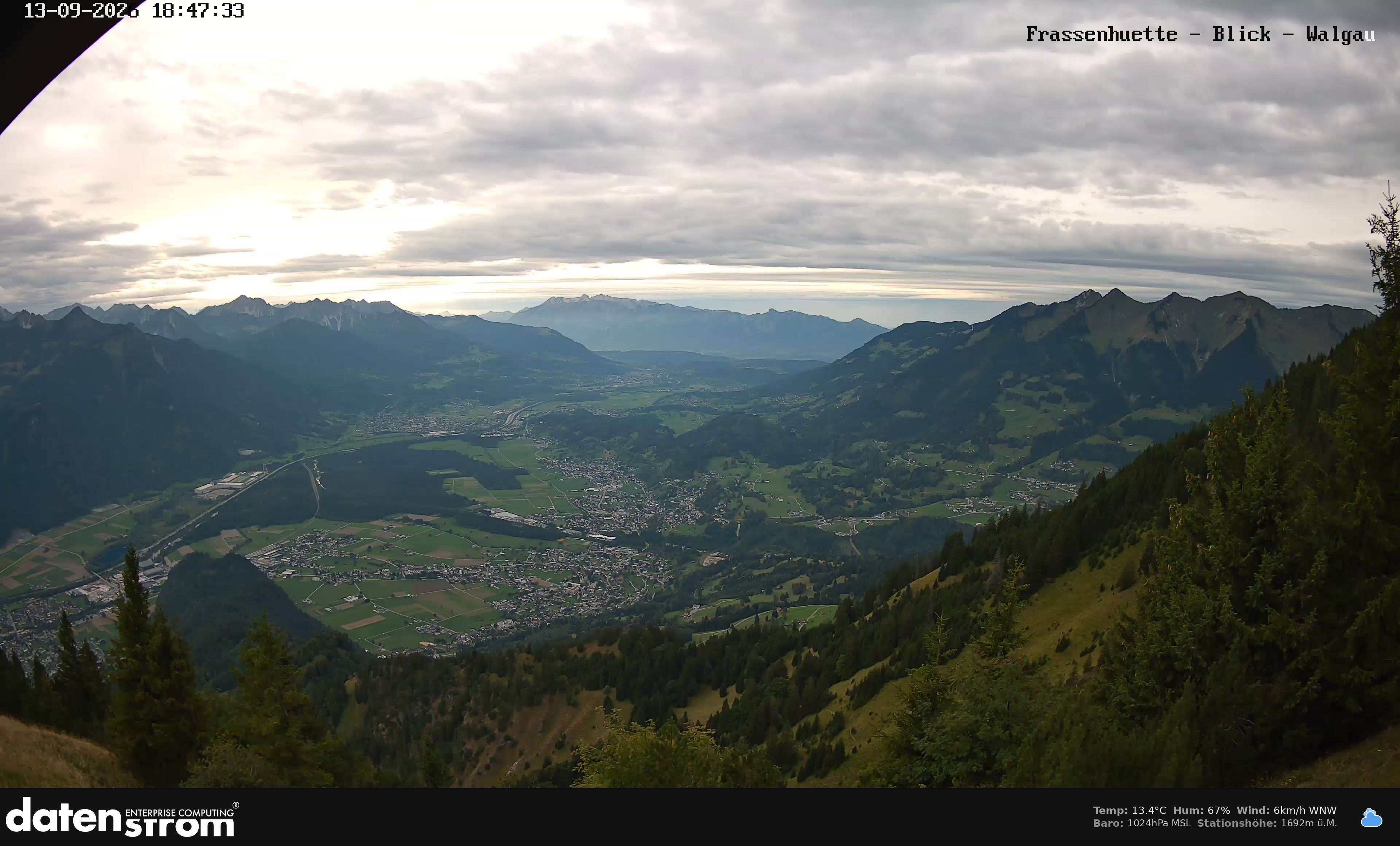 Bludenz - Walgau