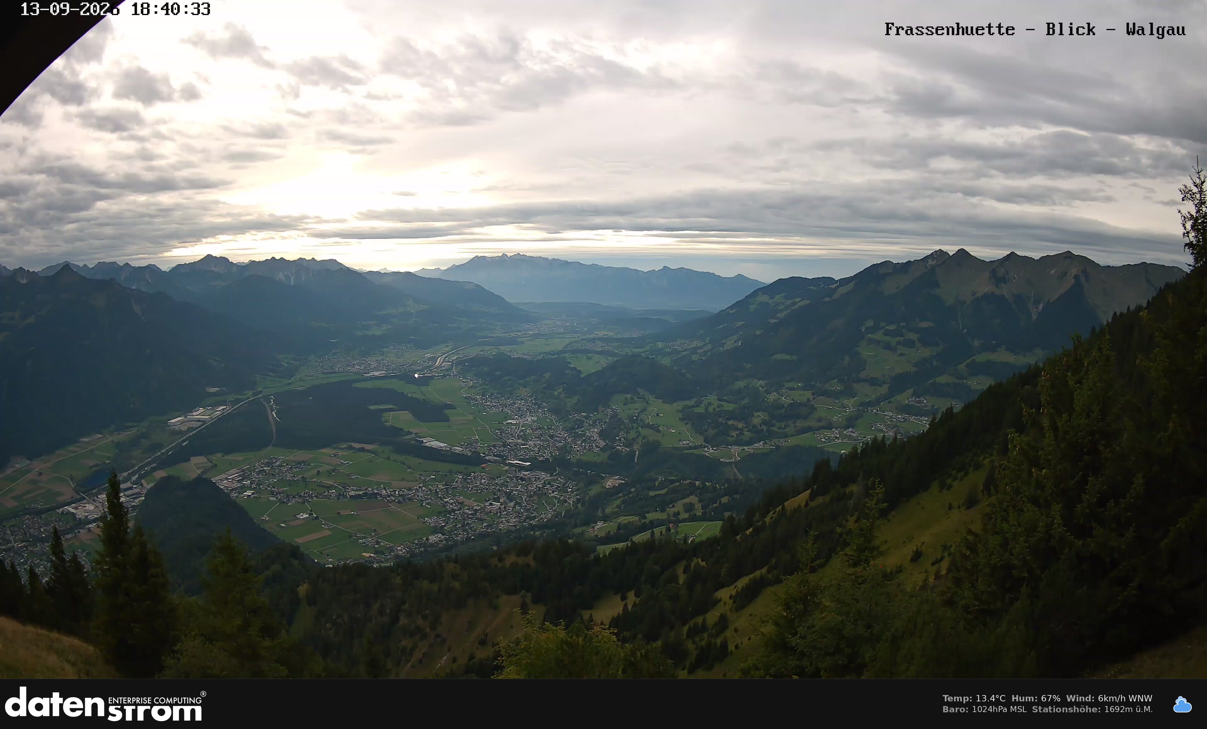 Bludenz - Walgau